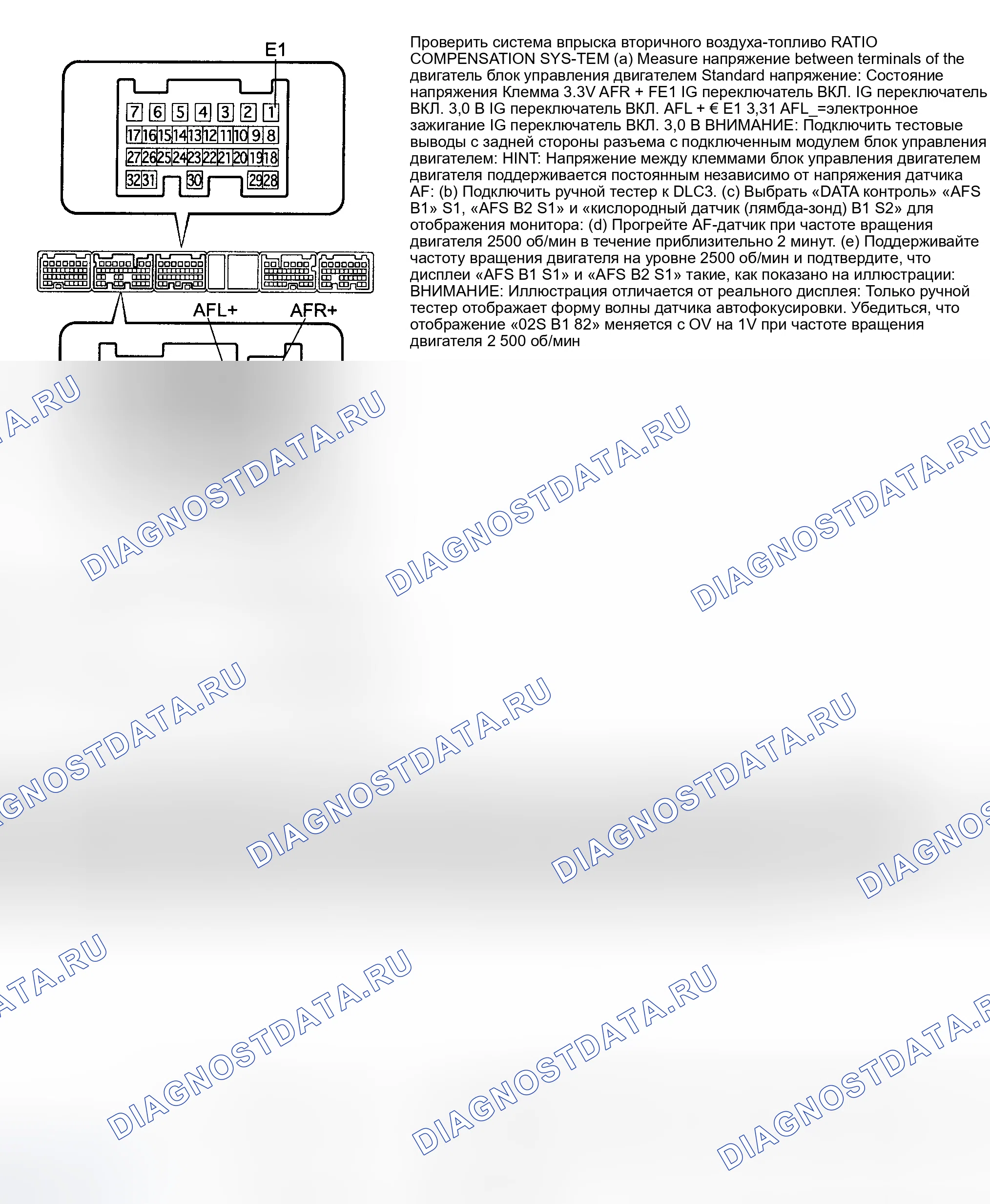 Рис. 123: Испытание топливной системы EVAP (Camry). Toyota 4Runner IV
