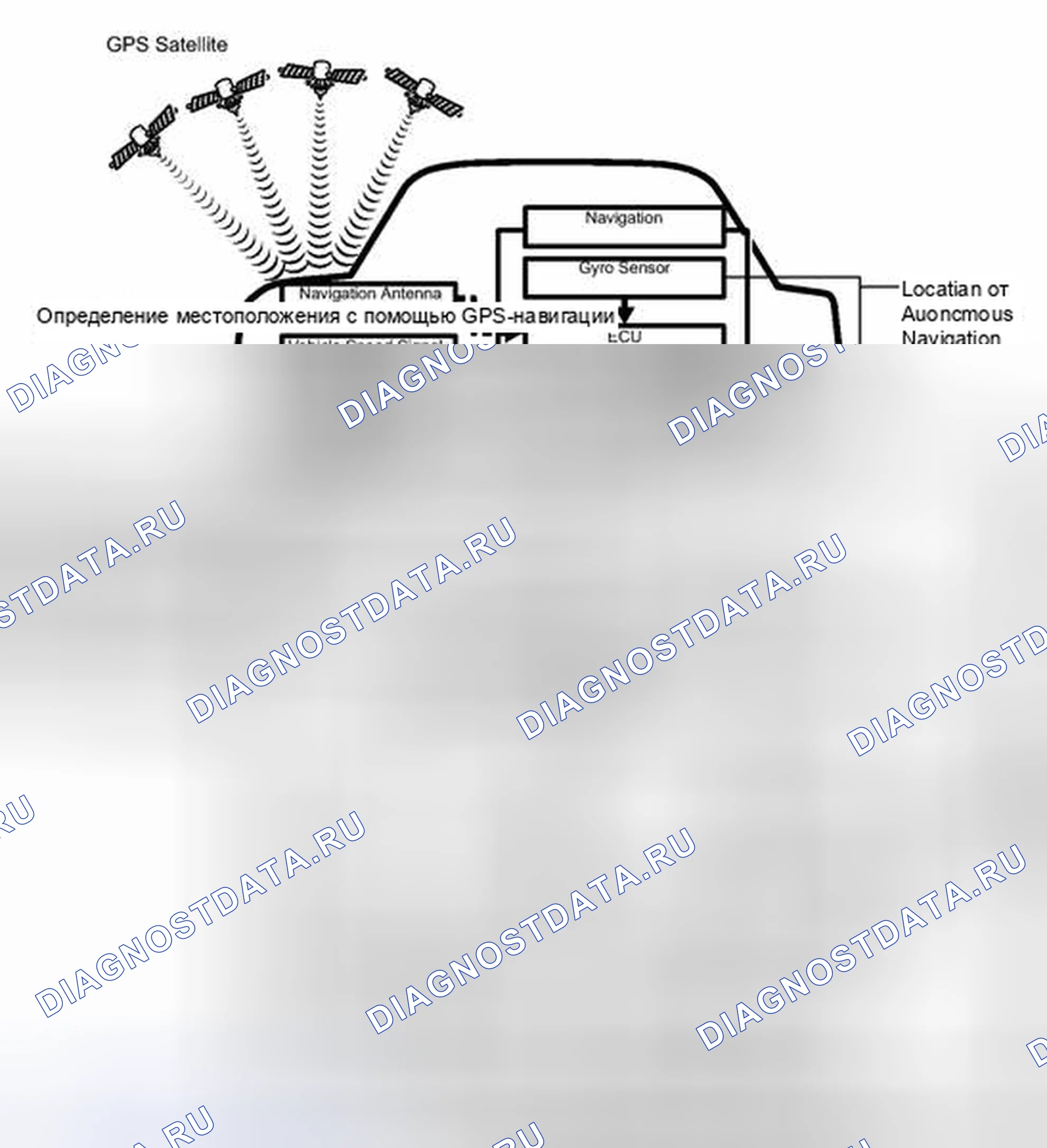 Рис. 64. Toyota Prius PHV pre-III