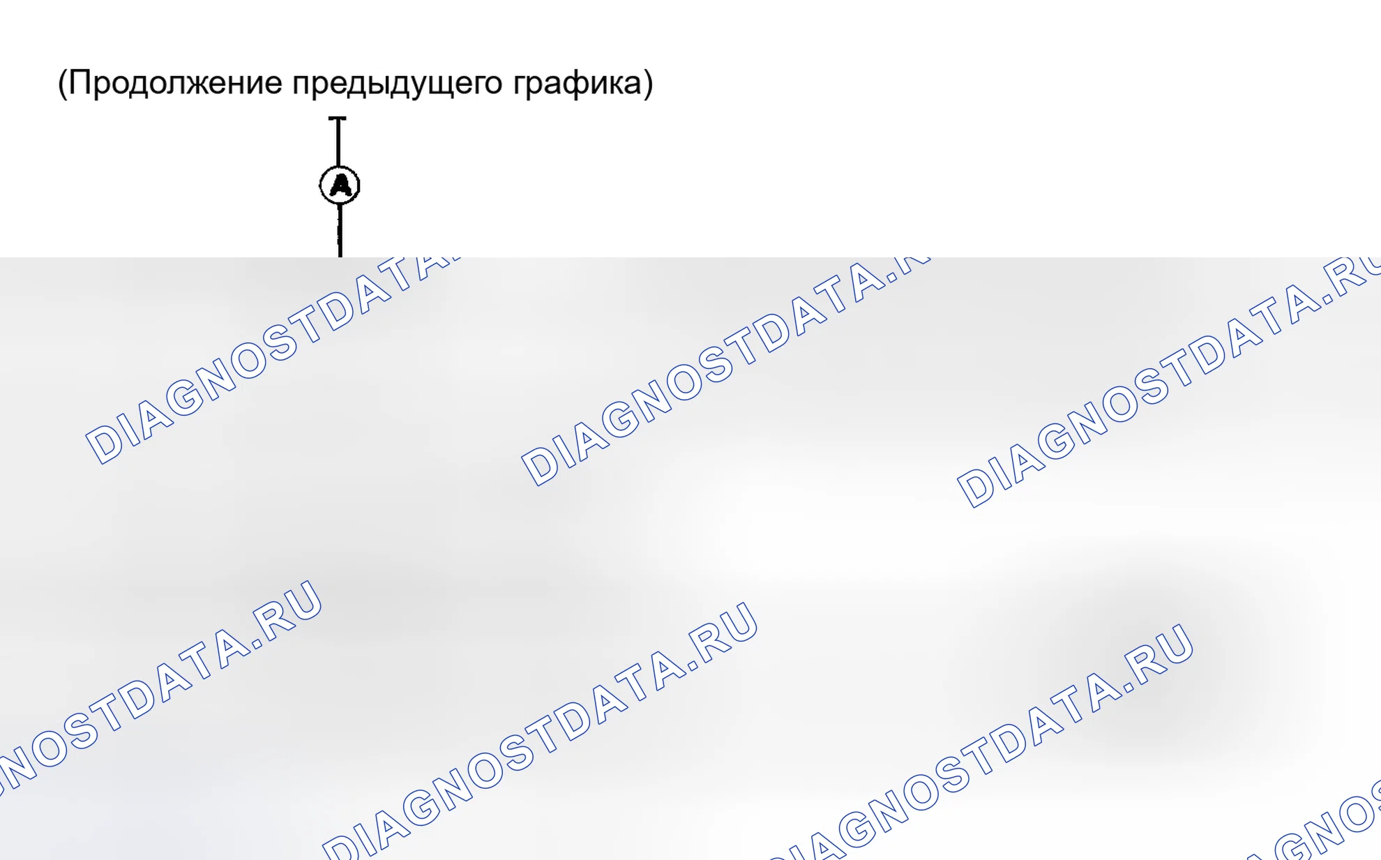 Рис. 24: Диагностическая процедура 6 (2 из 2). Nissan Stanza III