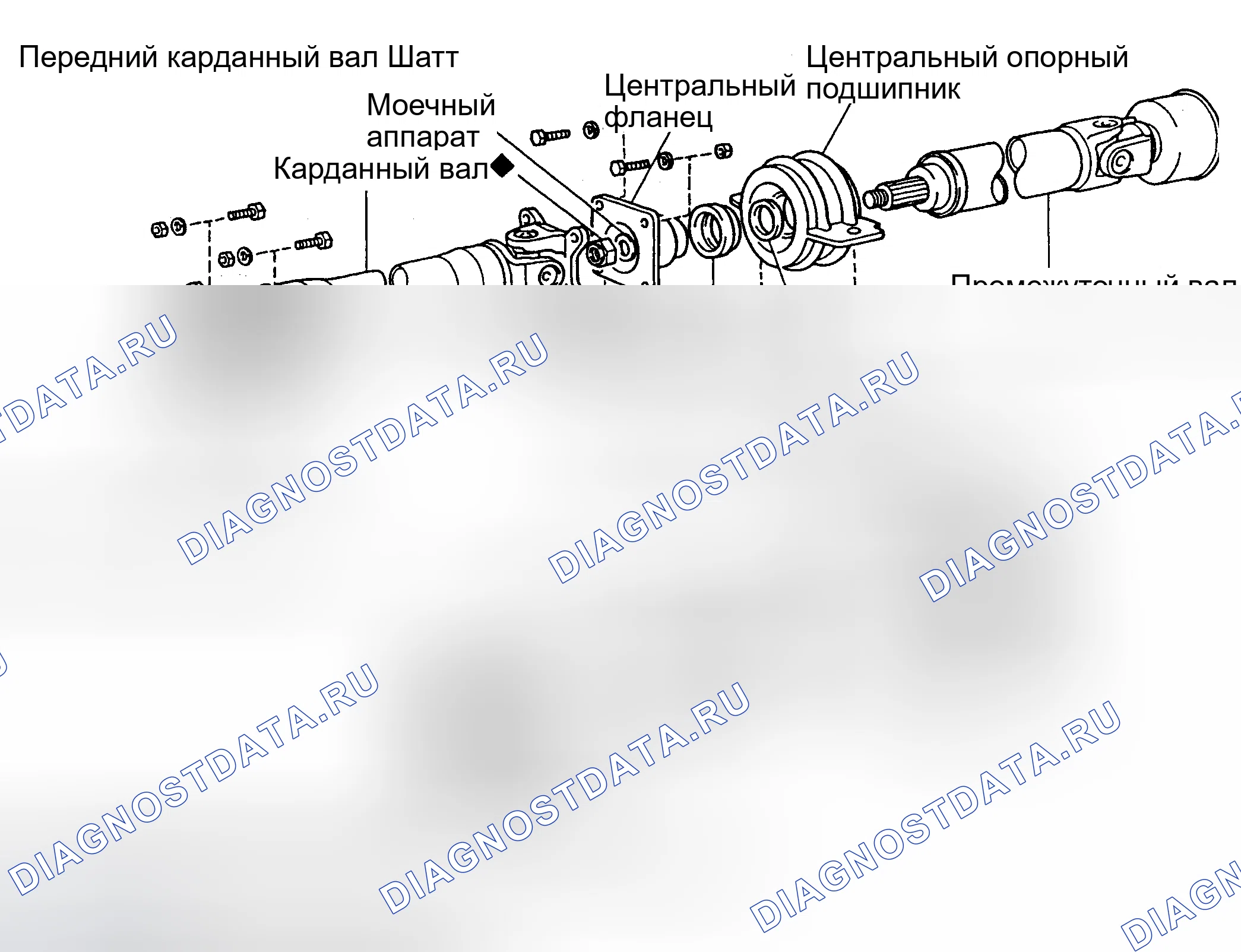 Рис. 22: ОПИСАНИЕ карданного вала и крестовины. Toyota Previa I