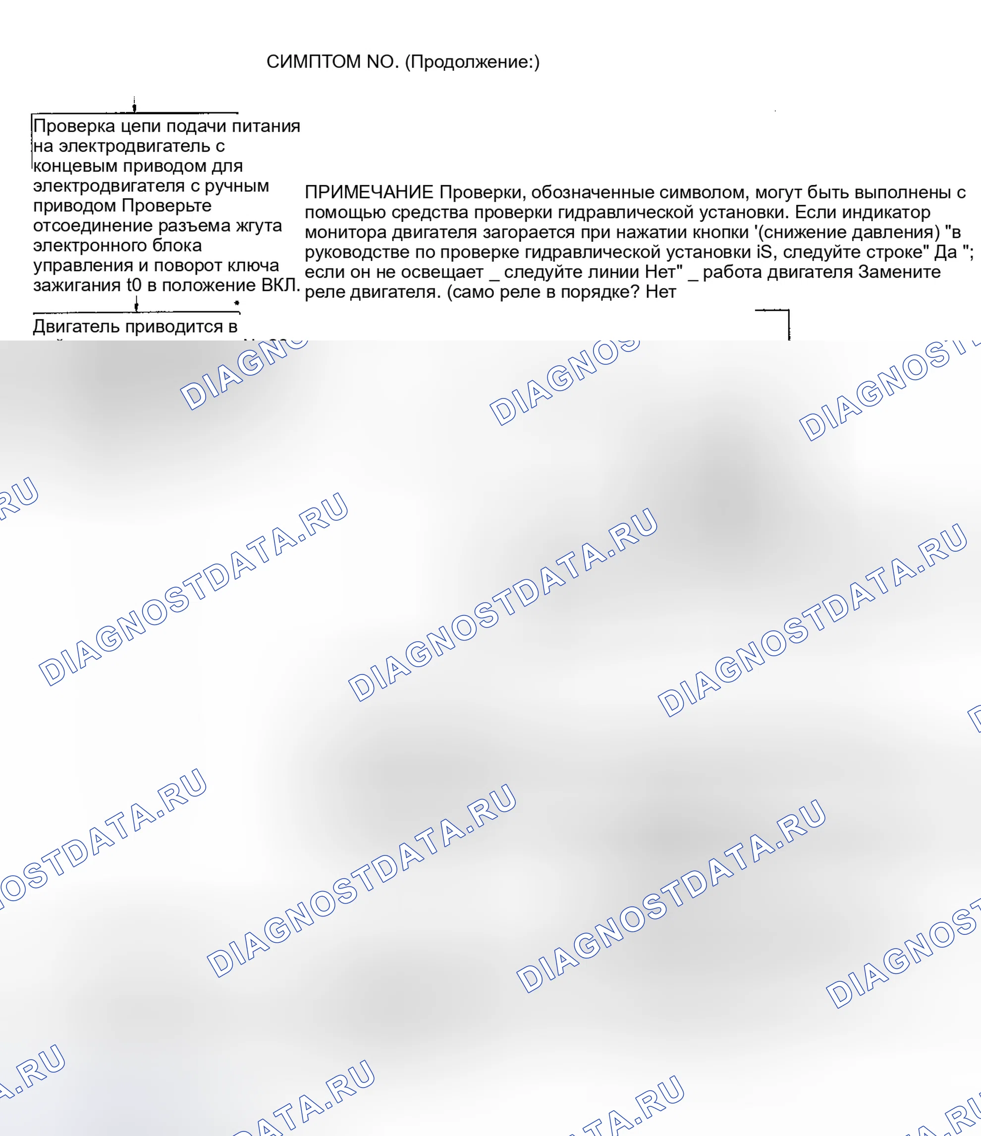 Рис. 18: Симптом № 6 - Блок-схема (2 из 3). Mitsubishi Galant V