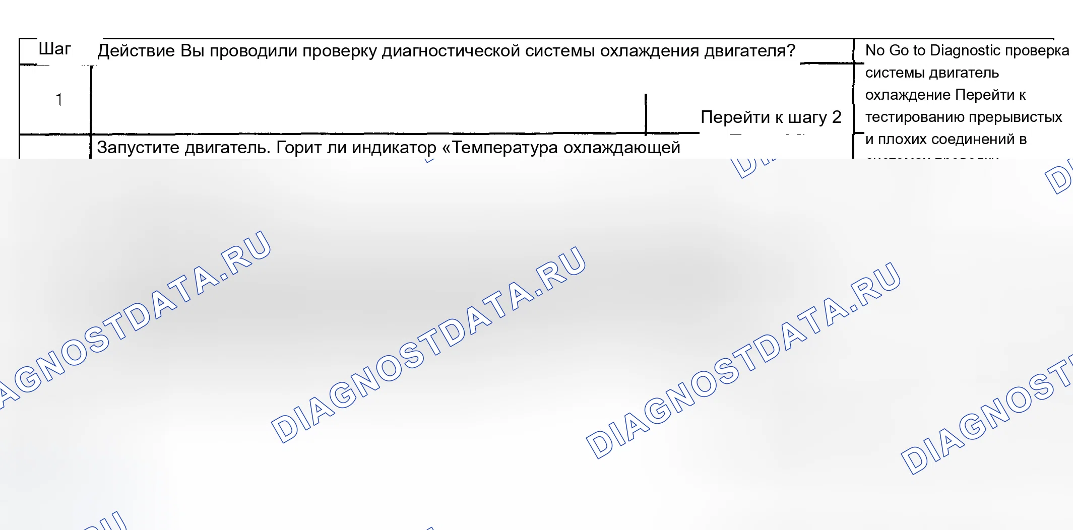 Рис. 13: Индикатор температуры охлаждающей жидкости двигателя всегда включен. Buick Century VI