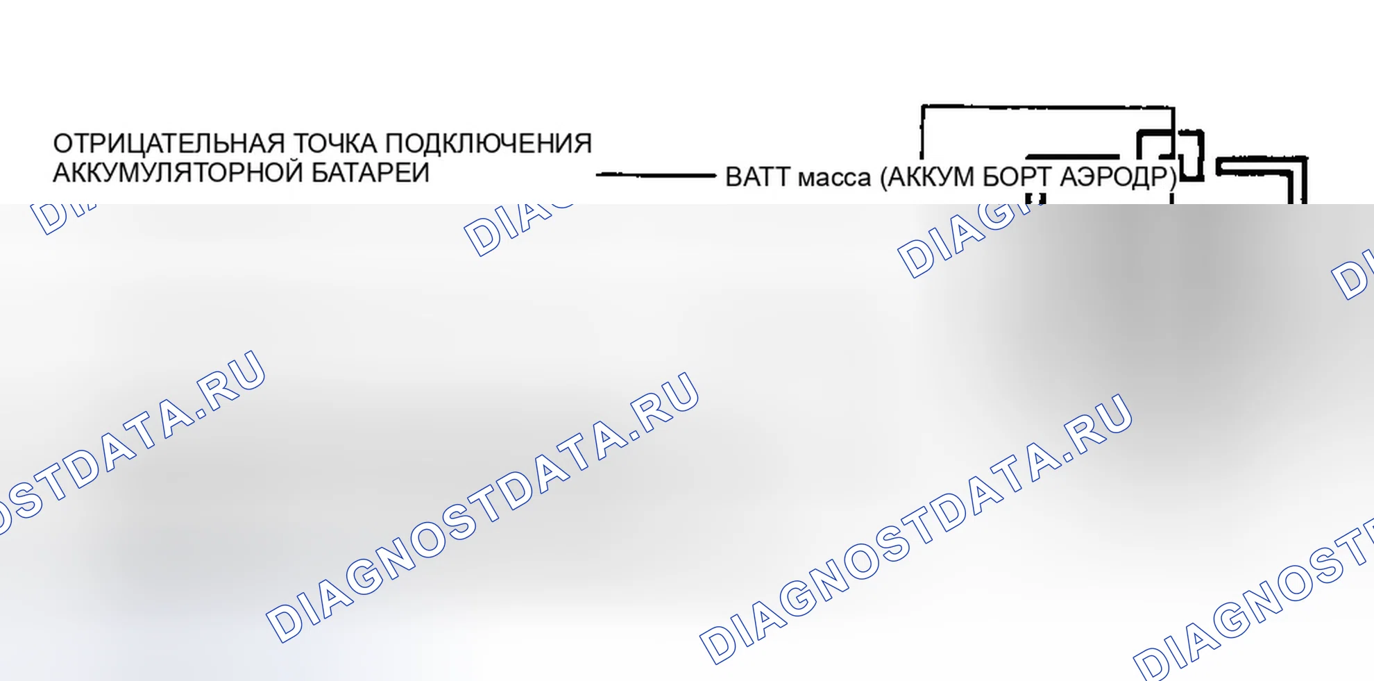 Рис. 21: Идентификатор клеммы гибкого топливного разъема (DE1). Ford Crown Victoria I