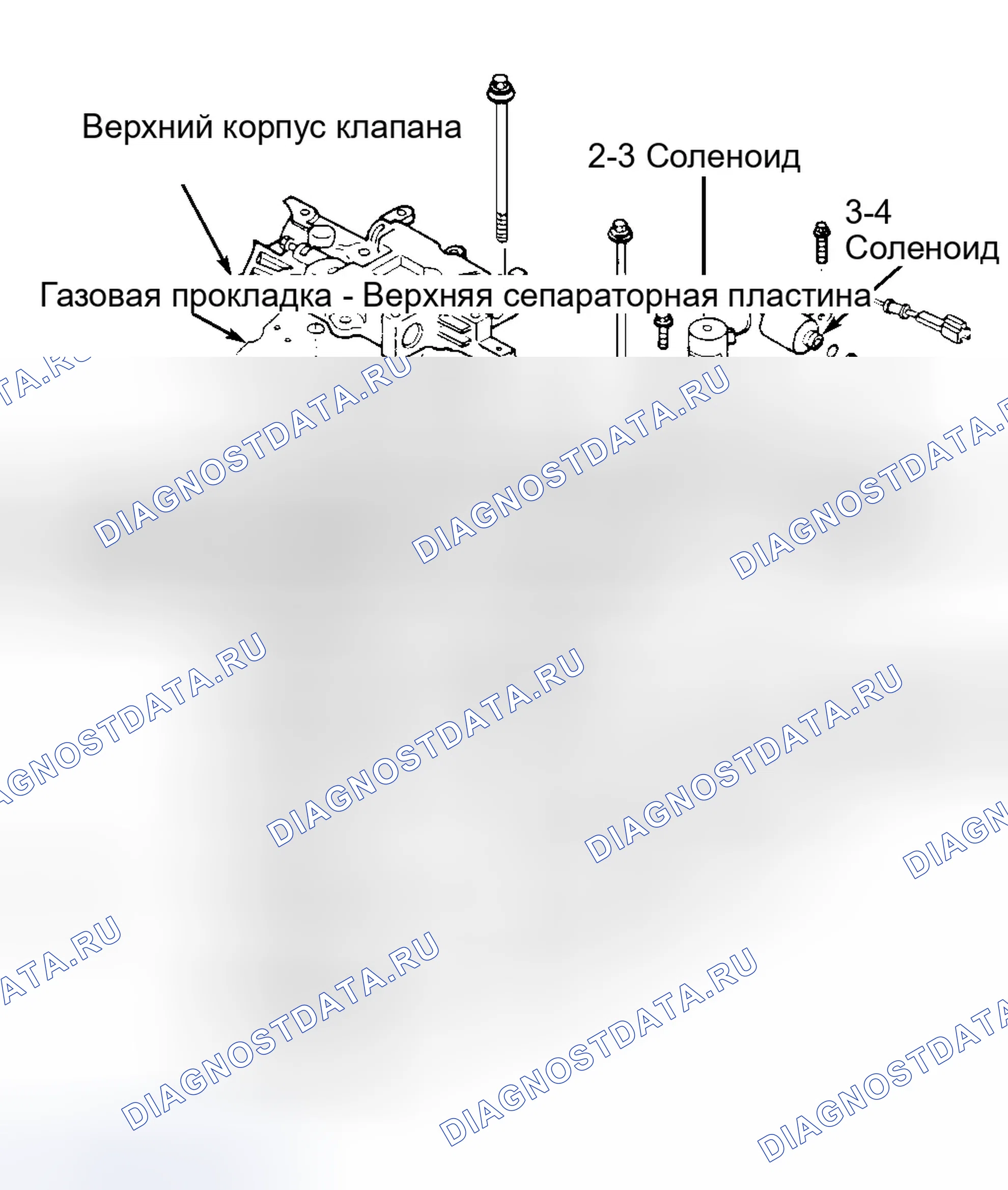 Рис. 34. Ford Escort V рестайлинг