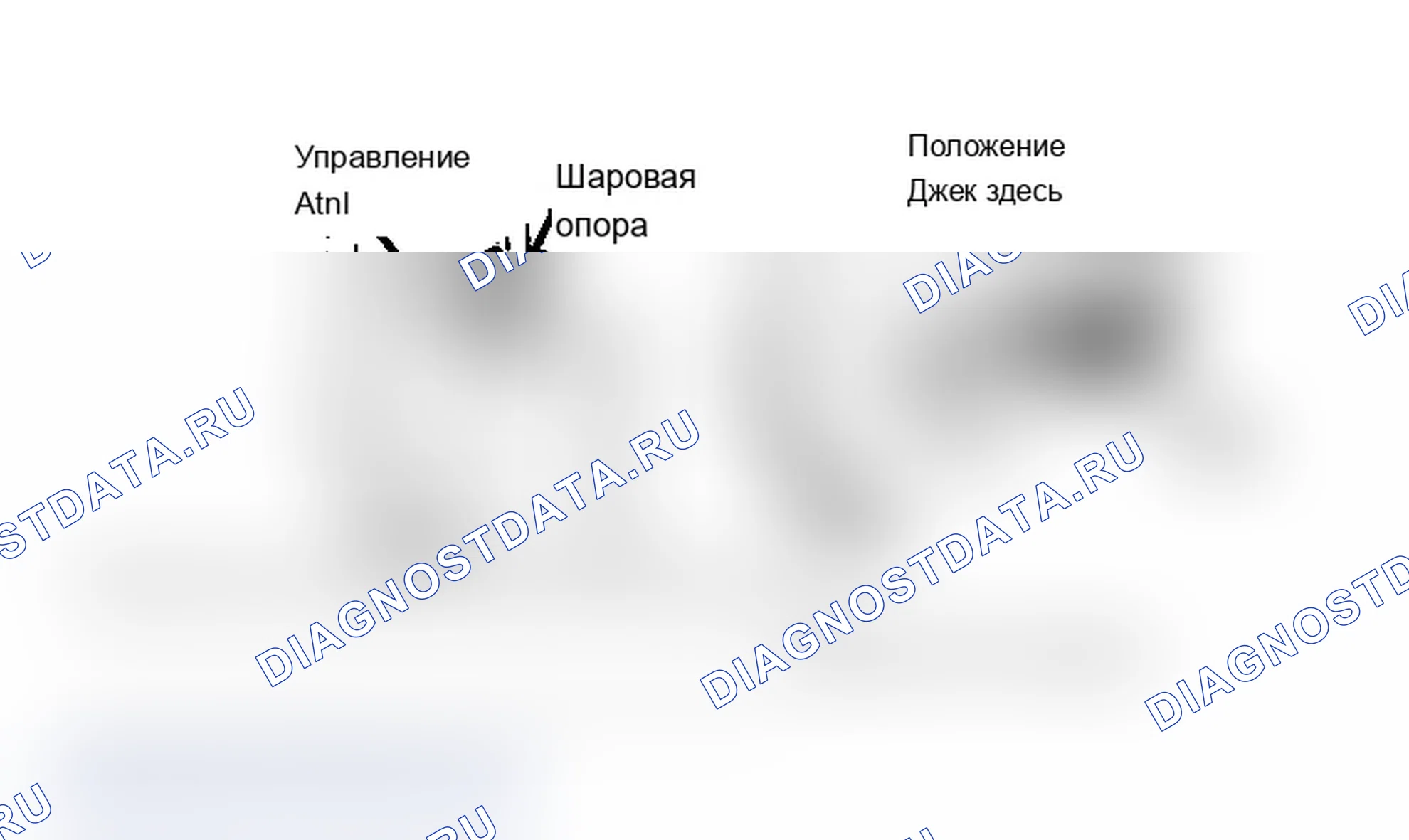 Рис. 7: Jacking Points (Van) Предоставлено General Motors Corp.. Chevrolet Hi-Cube G30 