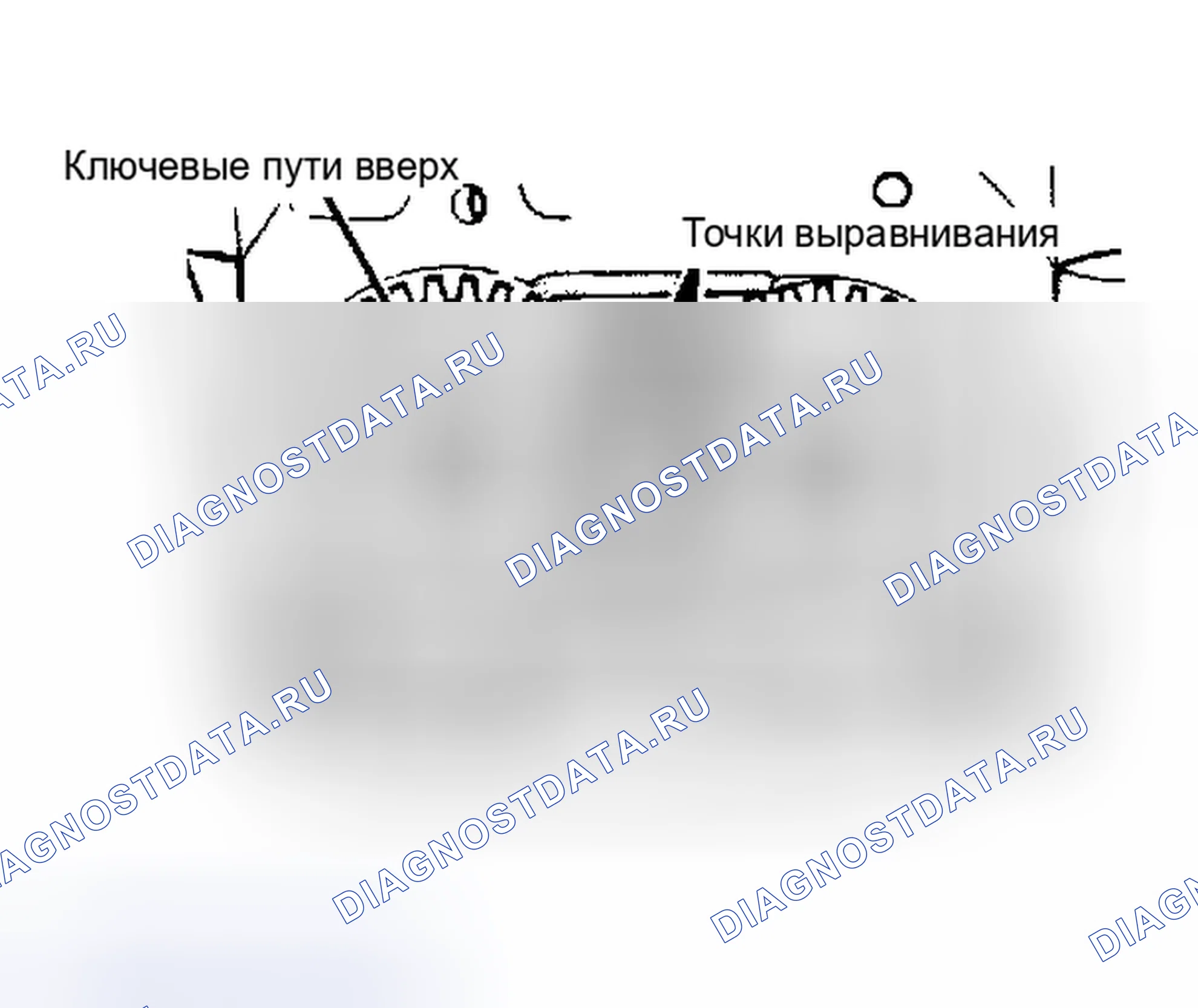 Рис. 14: Распределение фаз газораспределения. Plymouth Grand Voyager I