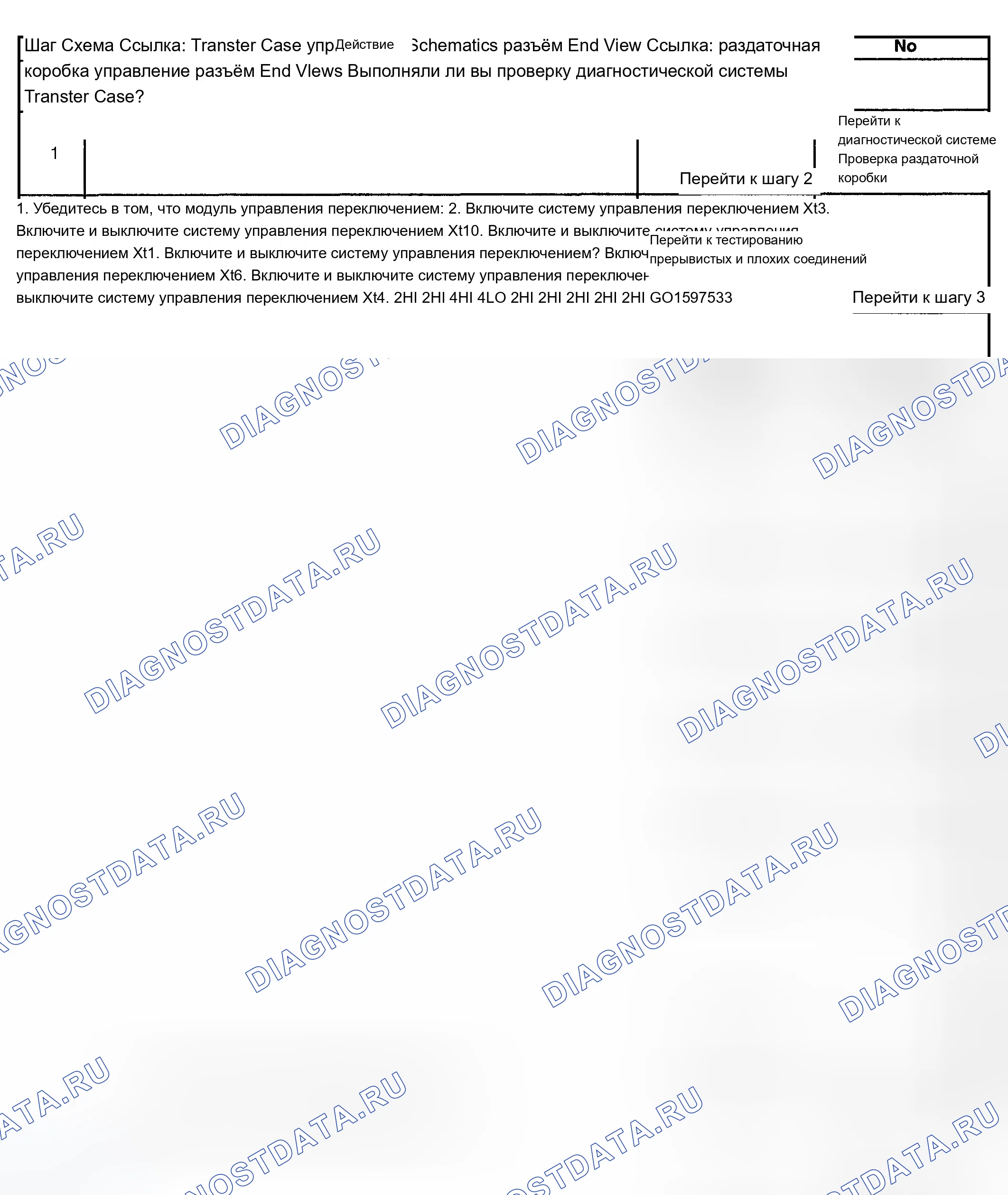 Рис. 283. Chevrolet TrailBlazer I