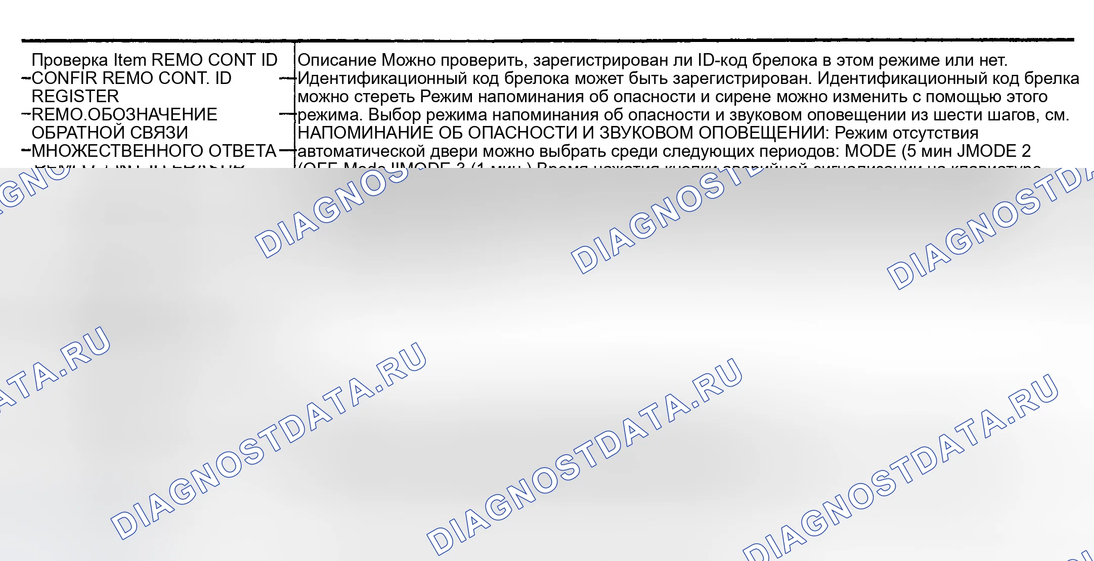 Рис. 71: Поддержка работы. Nissan Maxima A33