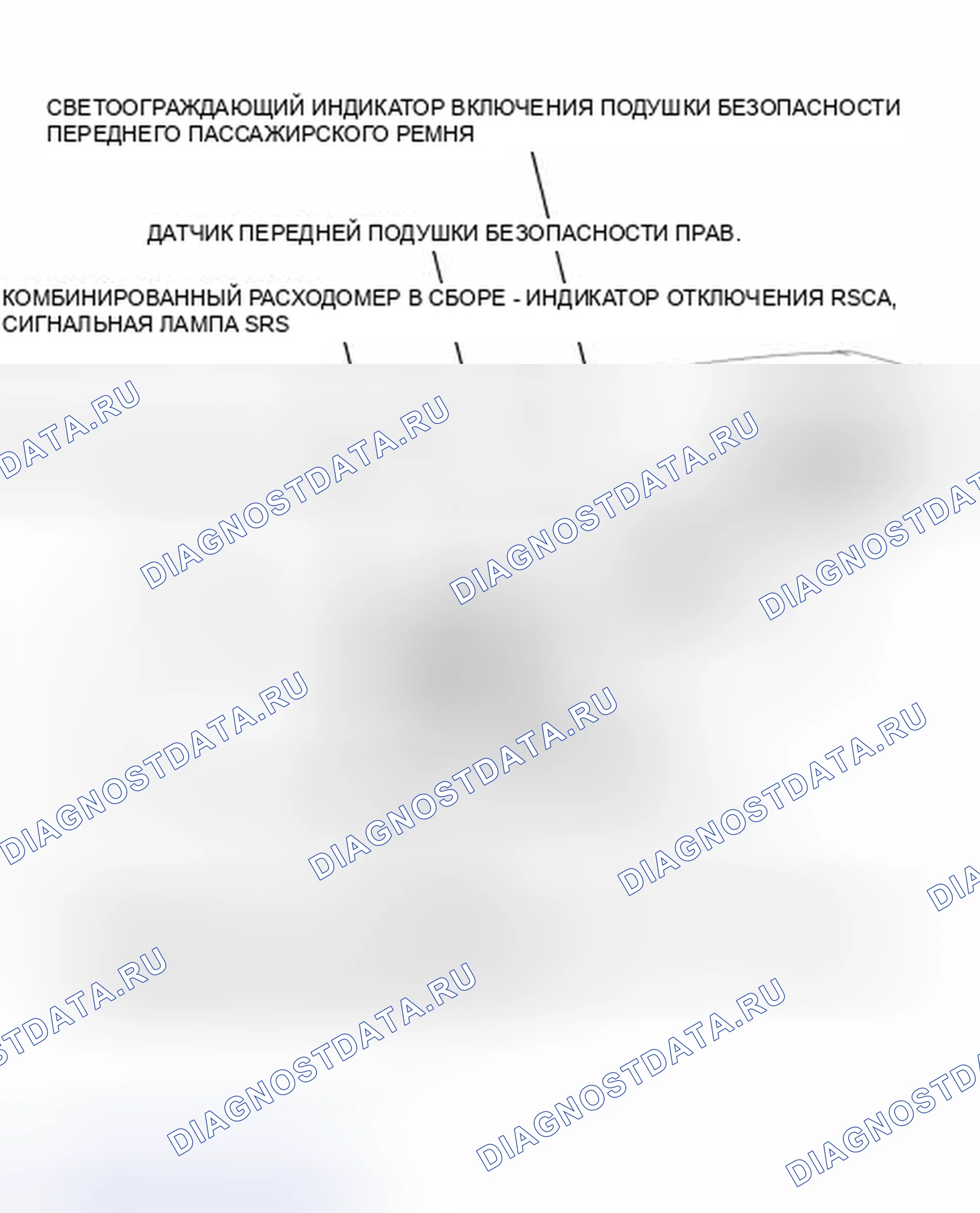 Рис. 29: ИЛЛЮСТРАЦИЯ. Toyota FJ Cruiser I