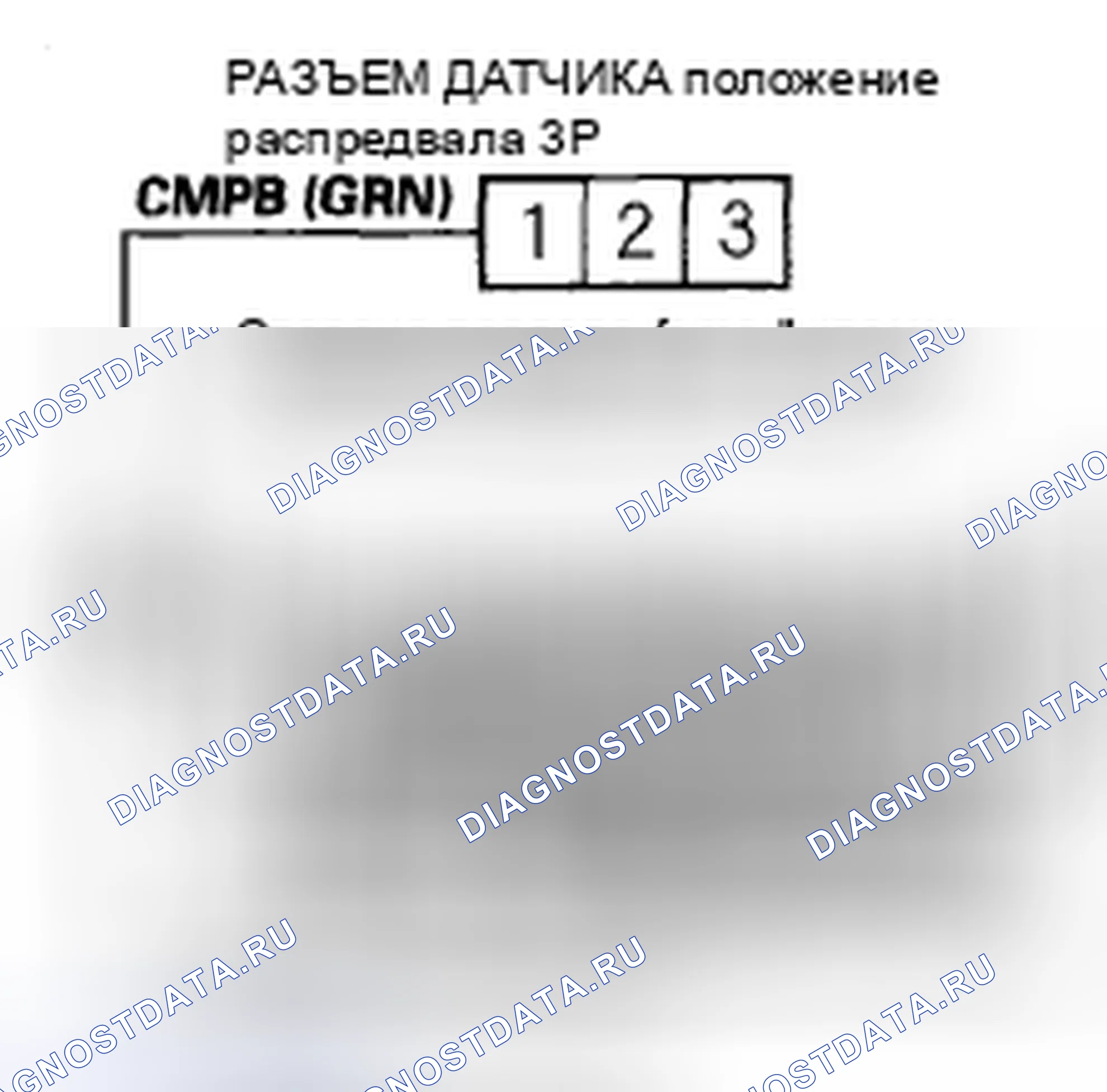 Рис. 223. Acura CSX I