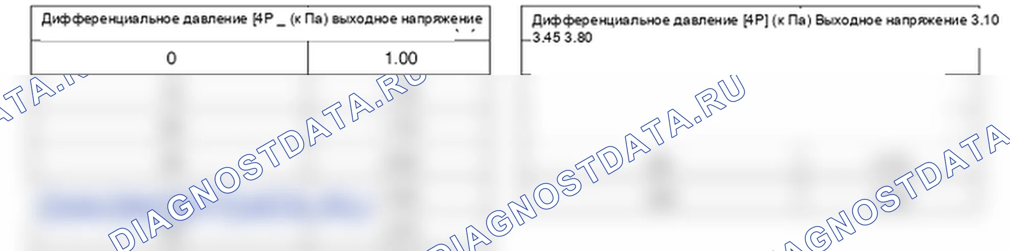 Проверка датчика дифференциального давления УПН. Hyundai Santa Fe CM