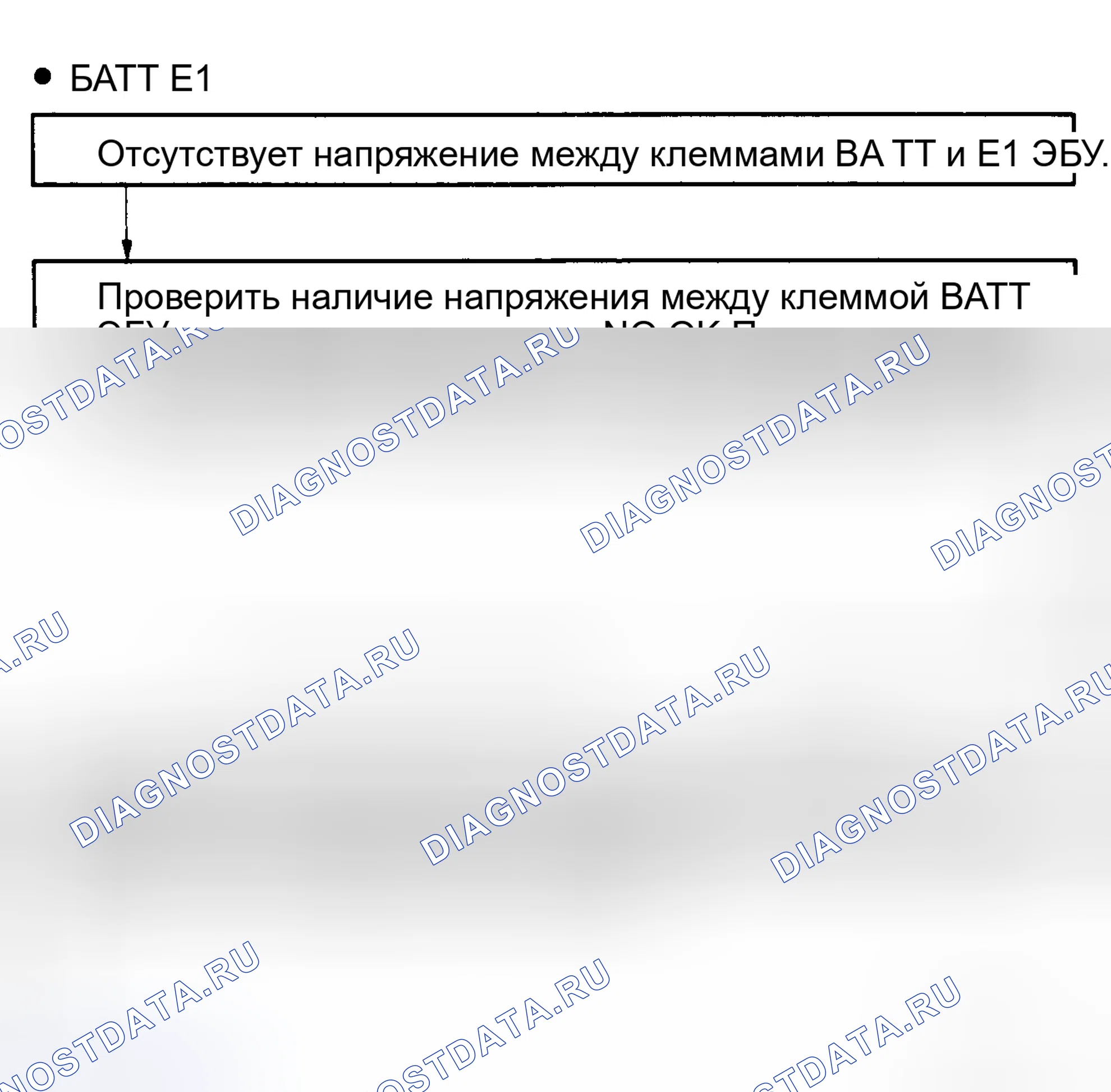 Рис. 72: No1 Тест, Код 11 Блок-схема (1 из 4), ECU (+ B) Ckt (V6). Toyota Camry V20
