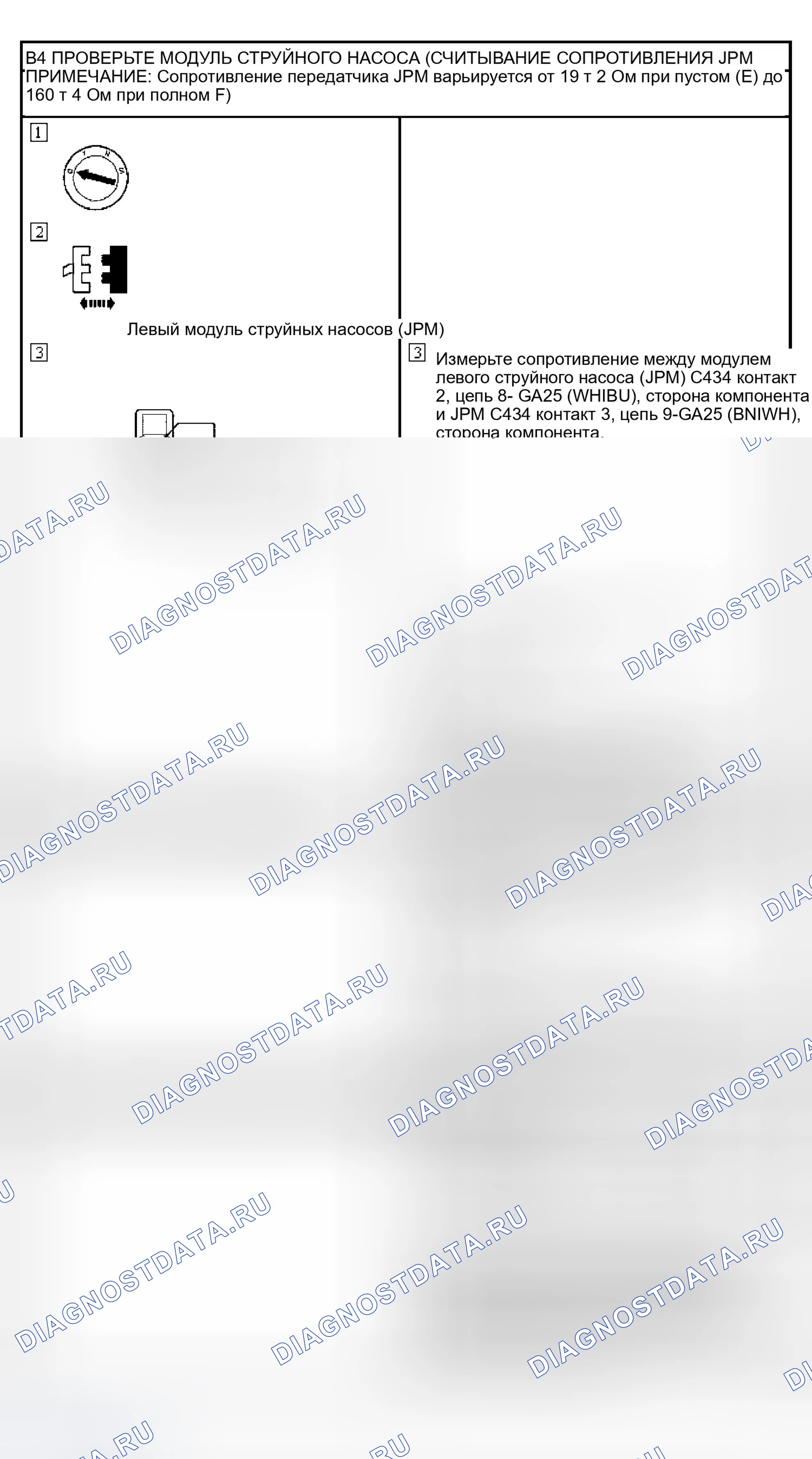 Рис. 26. Ford Thunderbird XI