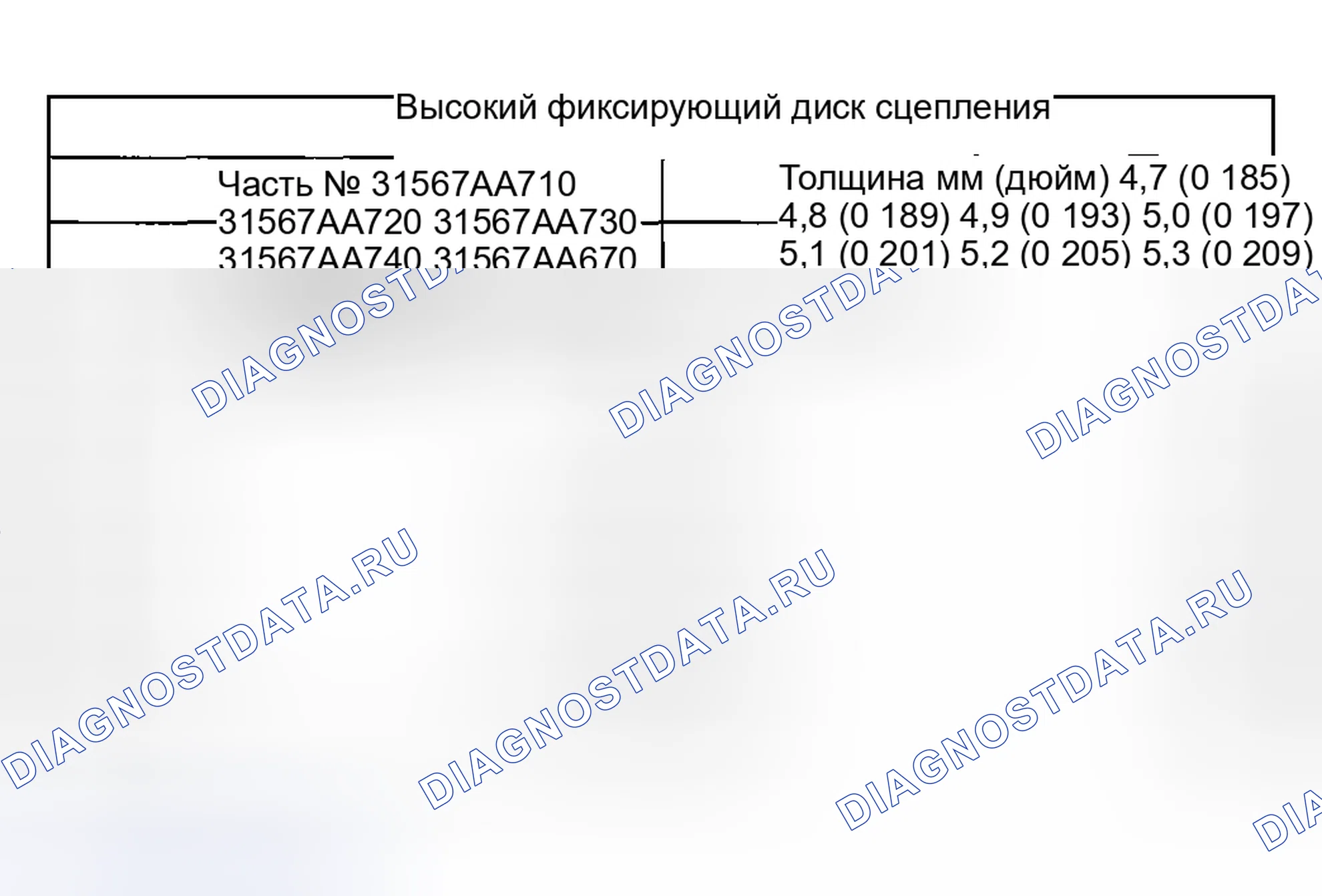 Рис. 358. Subaru Impreza GD/GC/GG рестайлинг