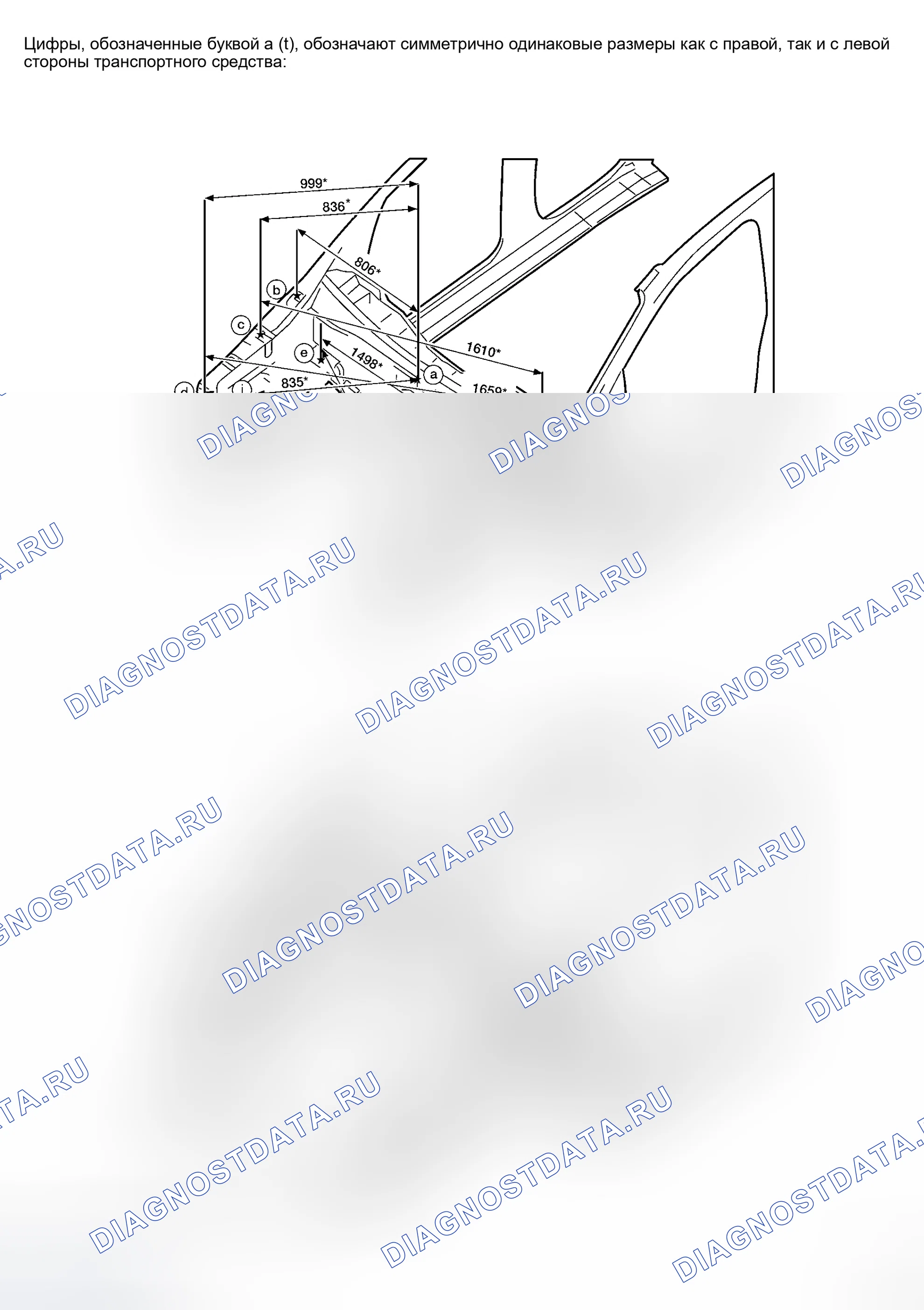 Рис. 15: ИЗМЕРЕНИЕ. Honda N-WGN I