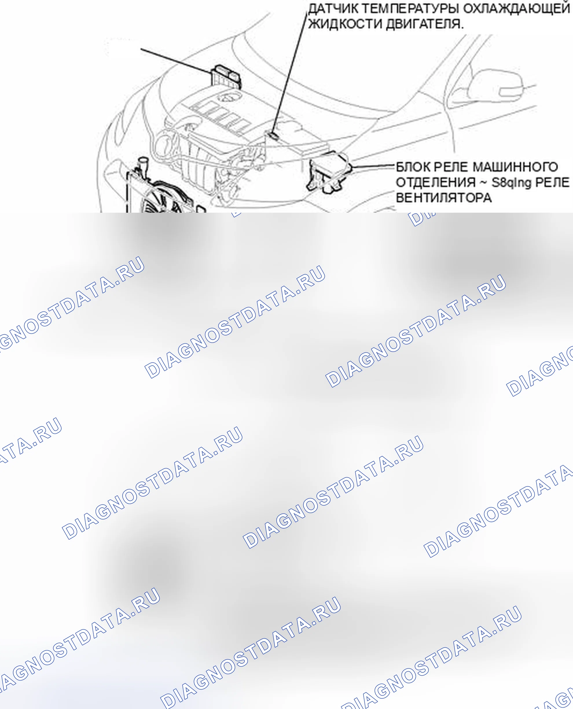 Рис. 57: ИЛЛЮСТРАЦИЯ. Scion xD I