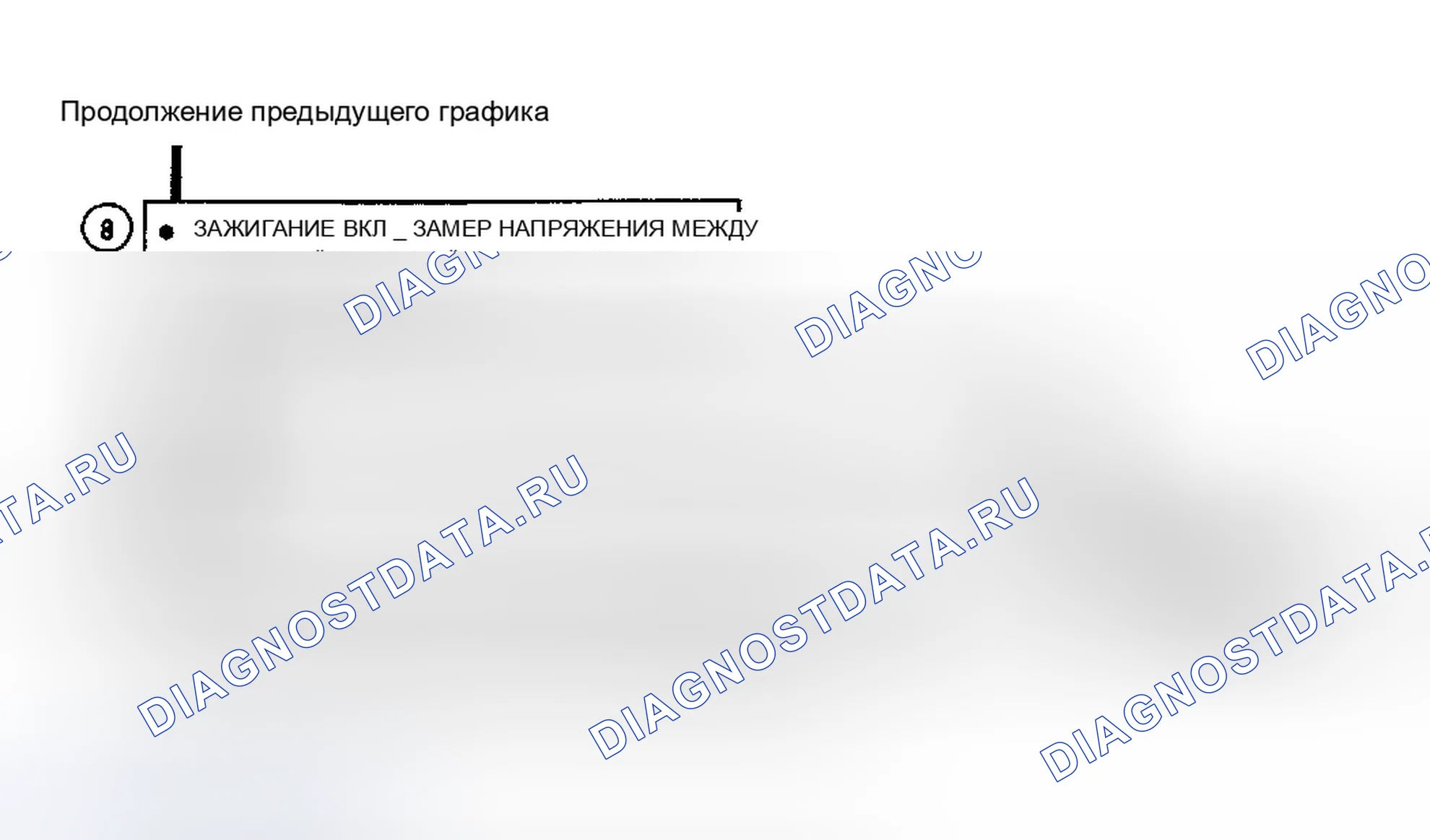 Рис. 11. Chevrolet Corvette C4