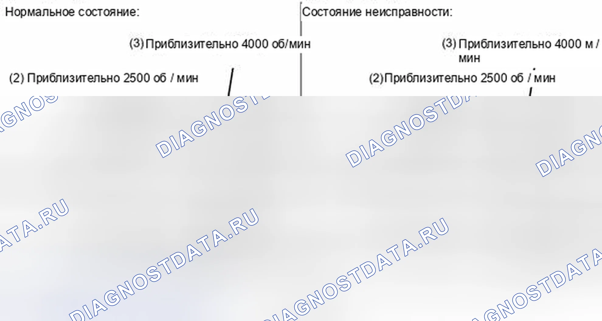 Рис. 596: ПОРЯДОК ВЫПОЛНЕНИЯ РАБОТ. Toyota Tundra II