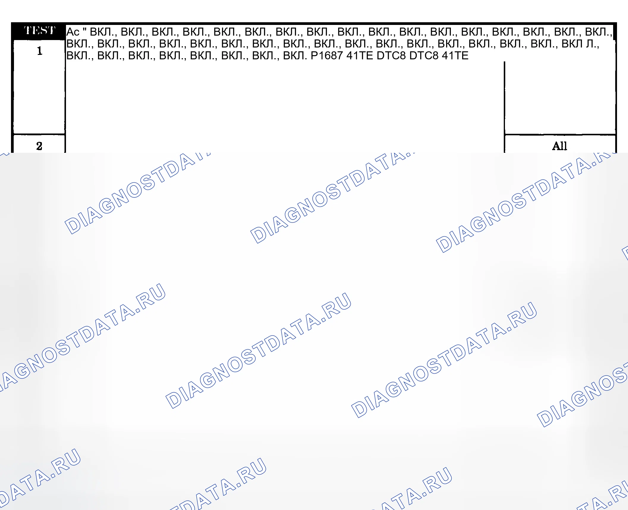 Рис. 577: Диагностические процедуры. Dodge Grand Caravan IV