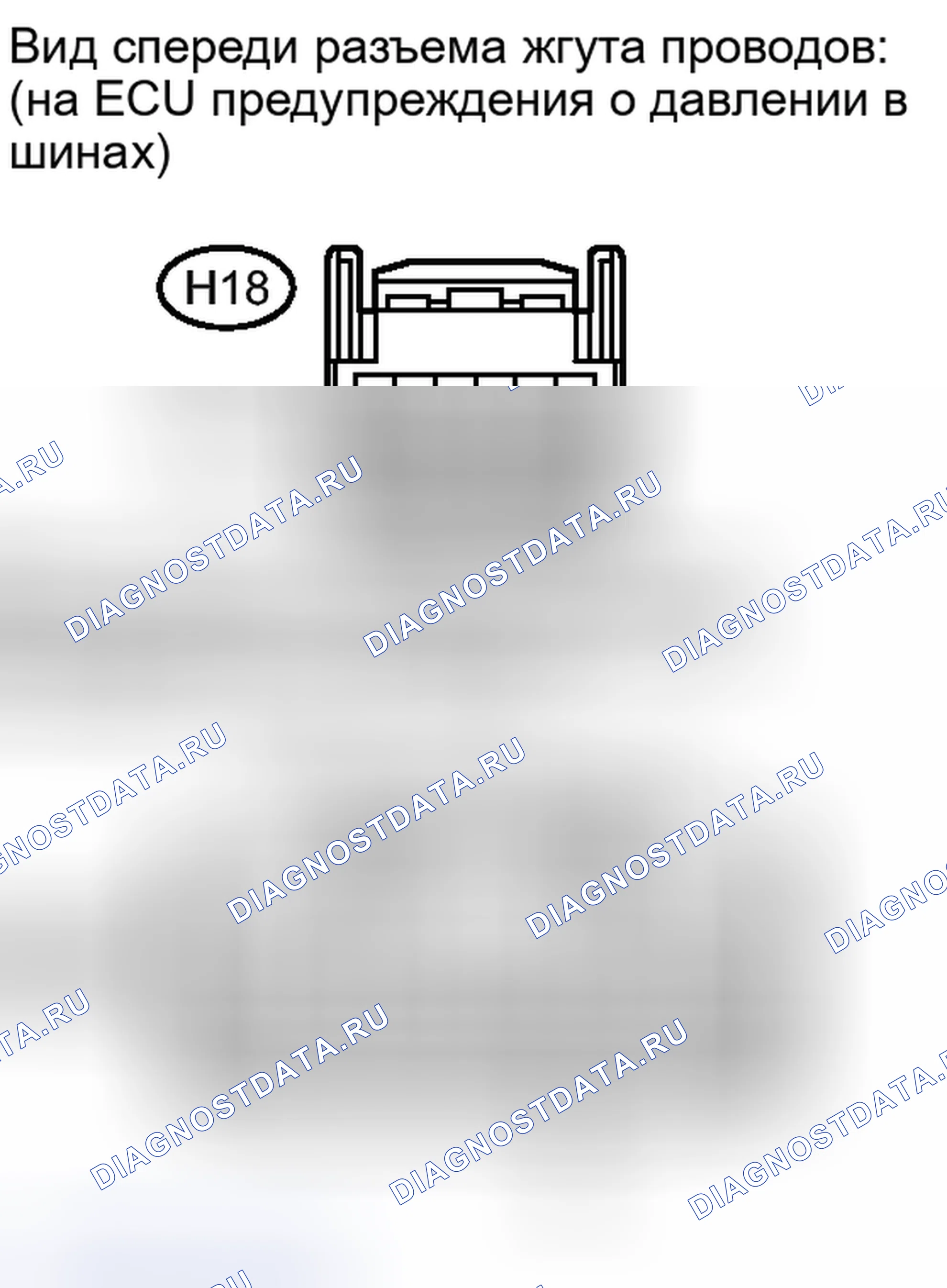 Рис. 33. Kia Soul III