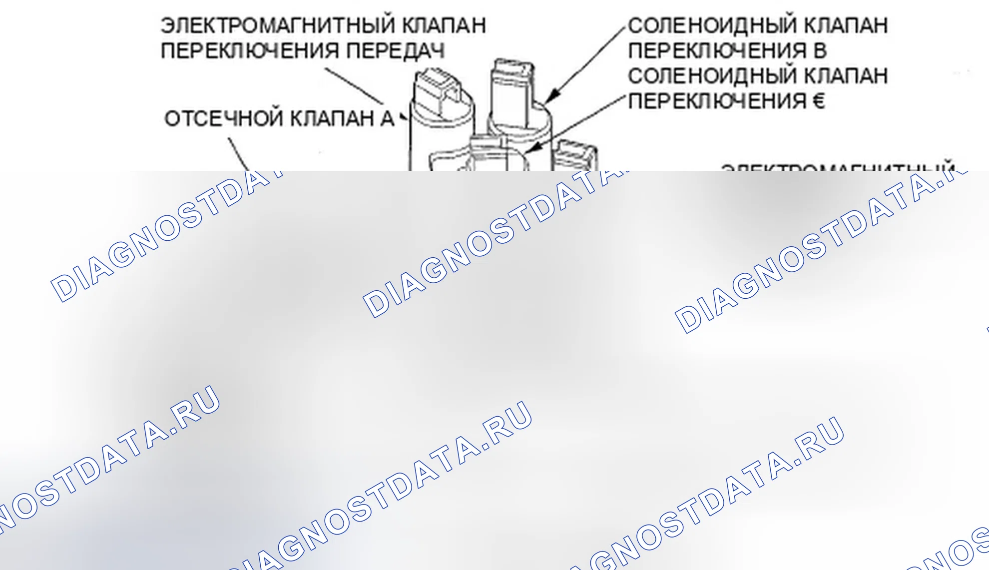 Рис. 343: Идентификация компонентов корпуса сервопривода. Honda Fit I