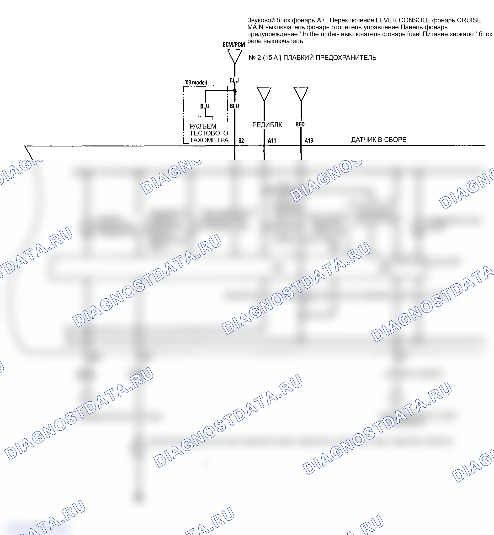 Рис. 79. Honda Element I