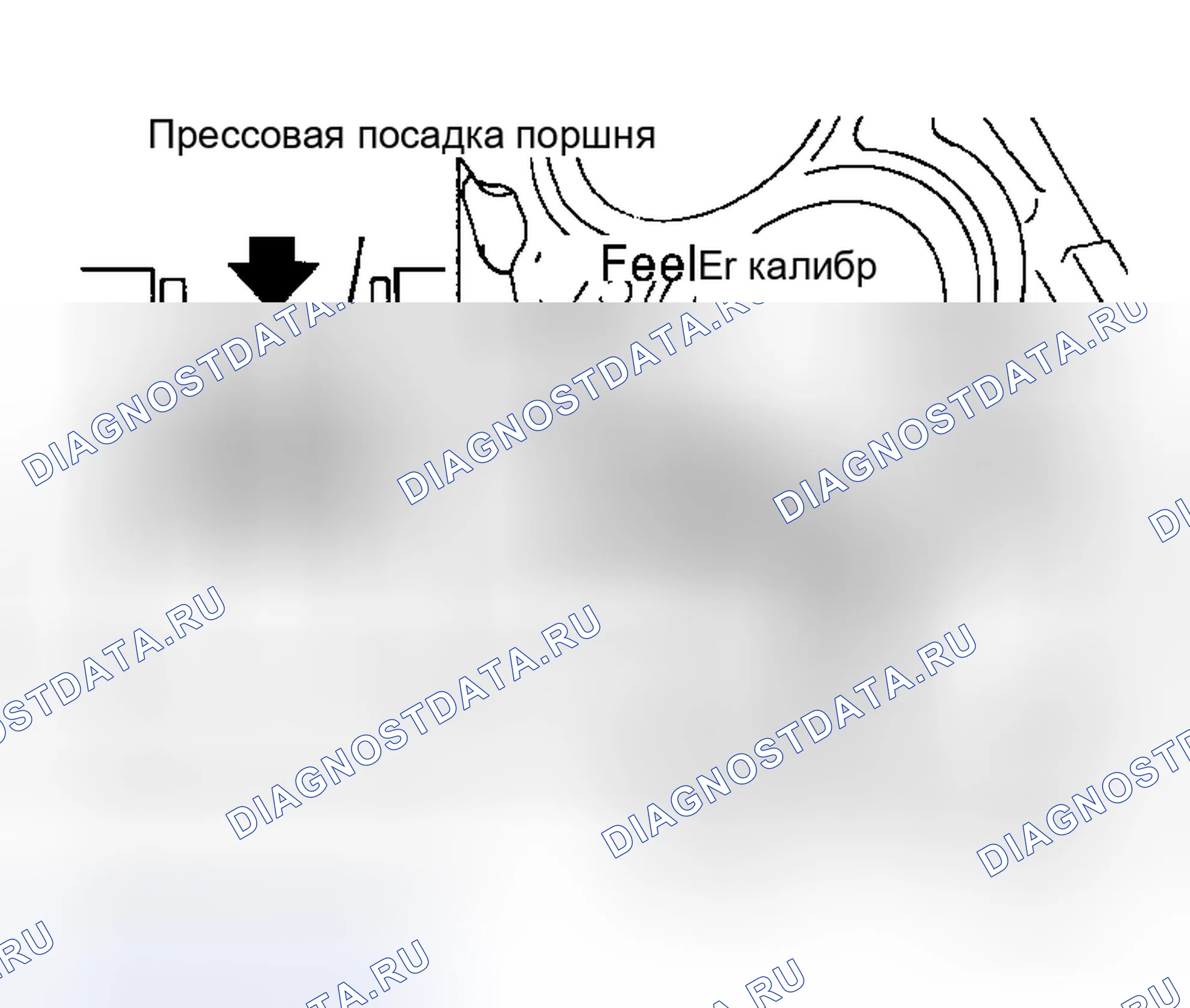 Рис. 363: ЗАЗОР ТОРЦА ПОРШНЕВОГО КОЛЬЦА. Honda Life I