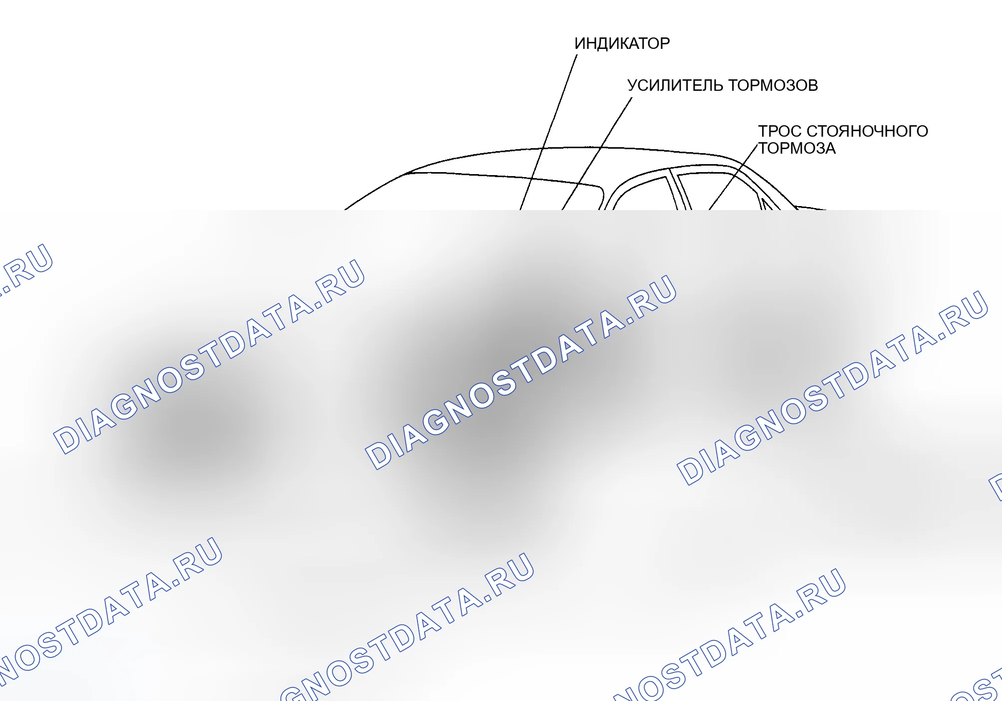 Рис. 2: ОПИСАНИЕ механической и гидравлической части тормозного систем. Honda CR-V II