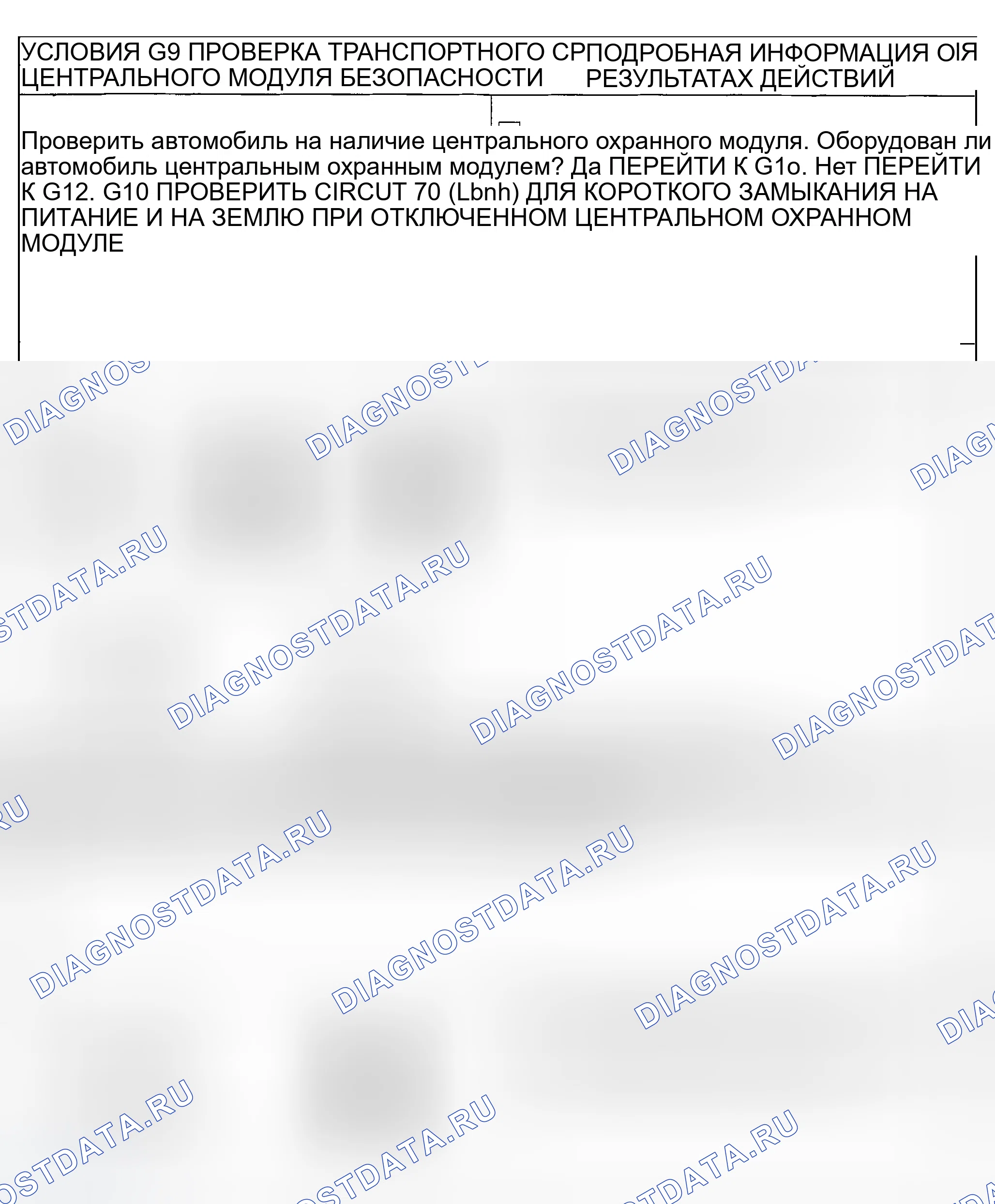 Рис. 23. Ford Explorer Sport Trac I