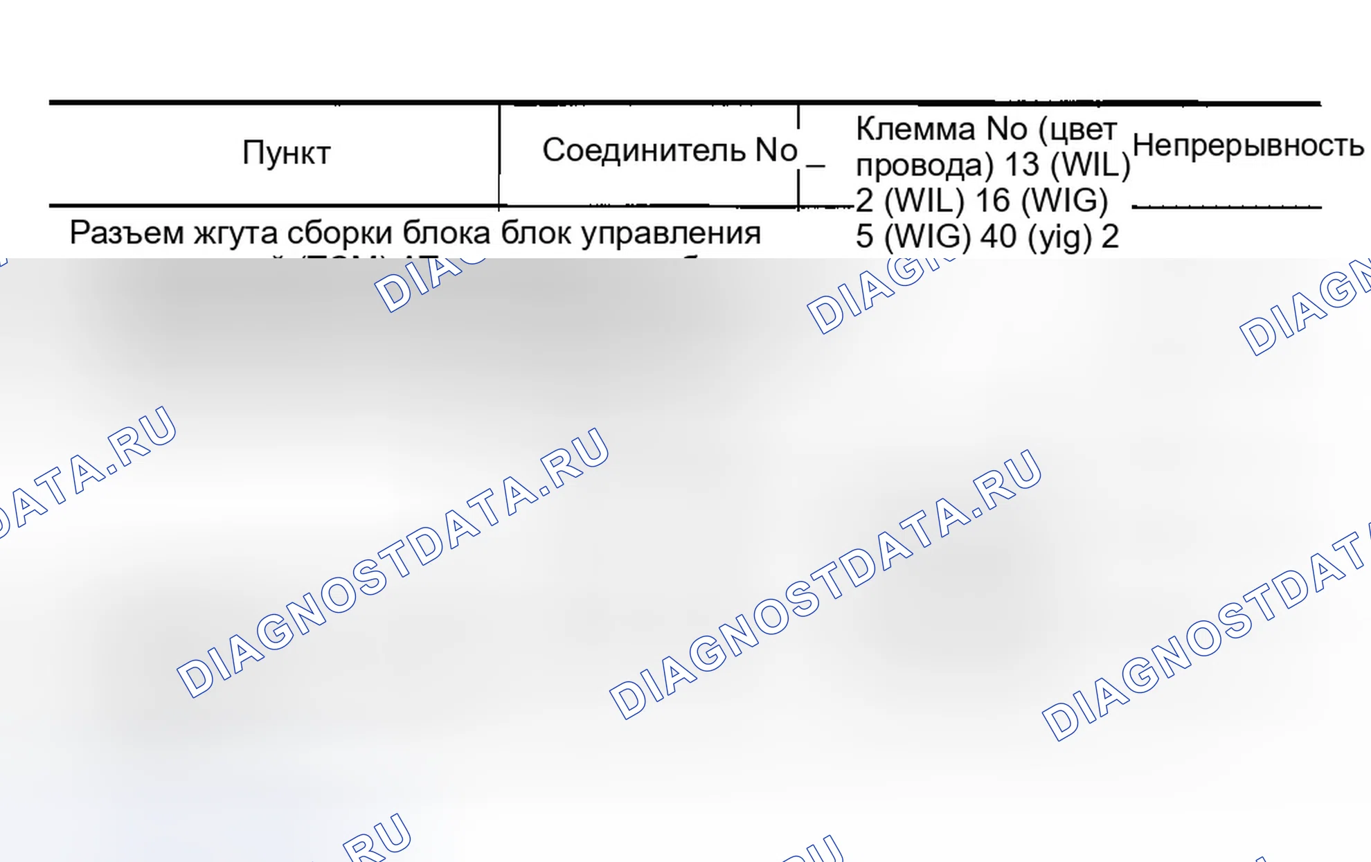 Рис. 651: 2. Проверка жгута между блок управления трансмиссией (TCM) (блок управления трансмиссией) и соединителем жгута сборки блока A / T. Infiniti G35 III