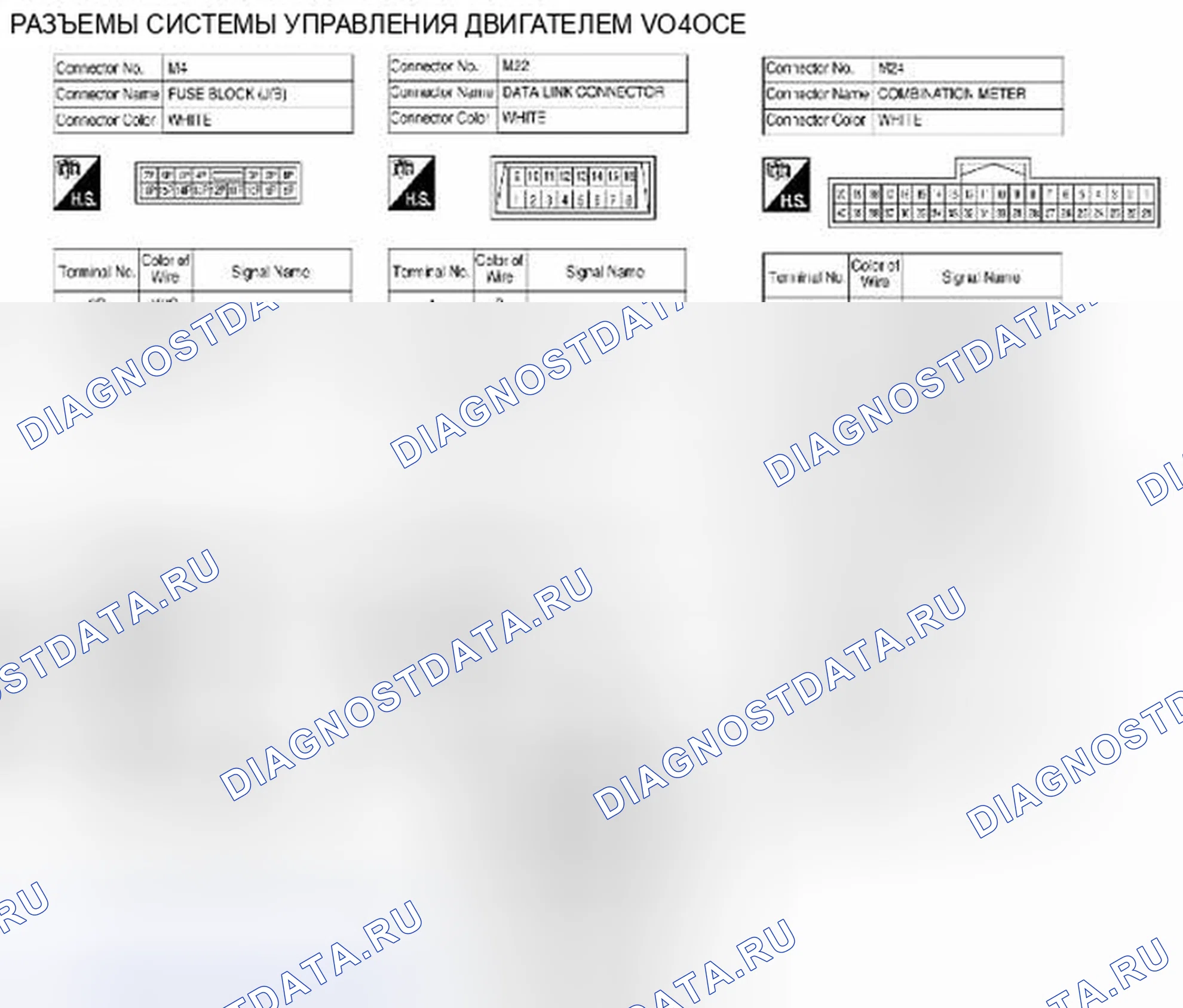 Рис. 83. Suzuki Equator I