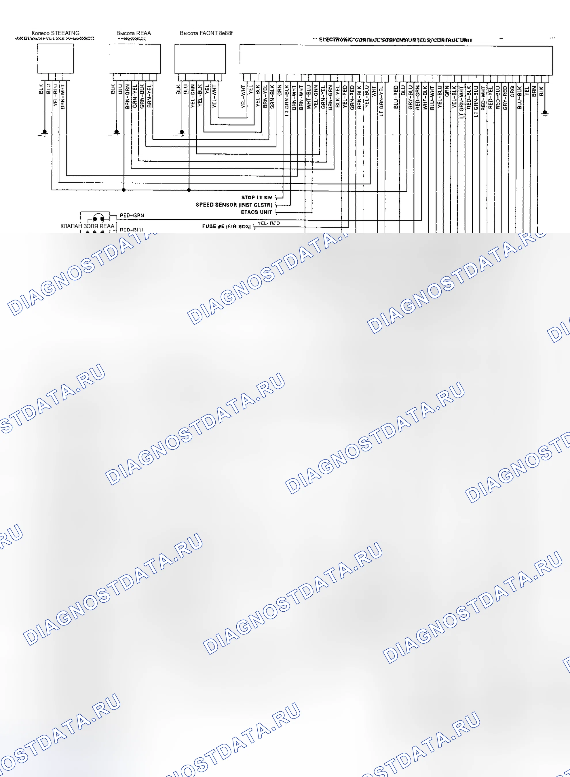 Рис. 10: Схема подключения электронной подвески (ECS) (2 из 2). Mitsubishi Galant VI