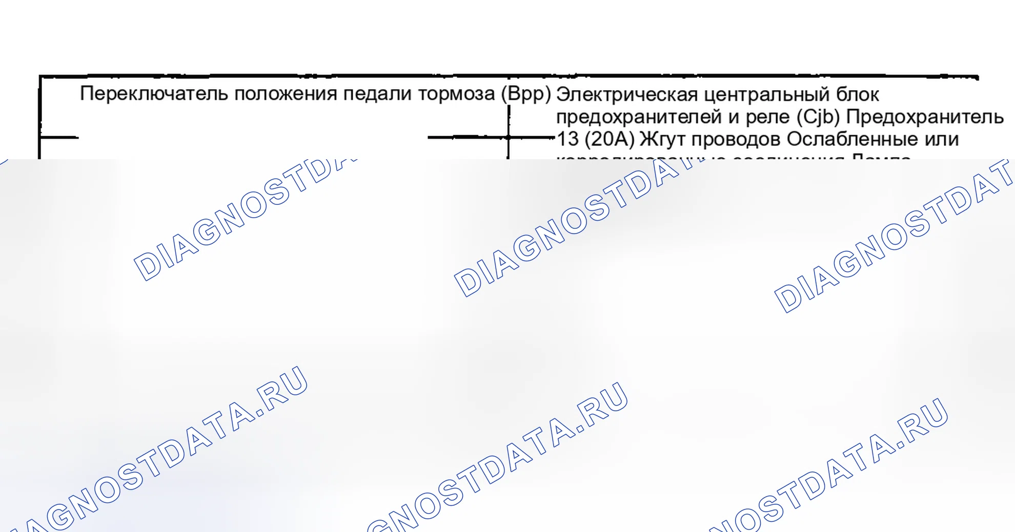 Рис. 87: Инспекция и проверка. Ford Pickup F250 Super Duty I