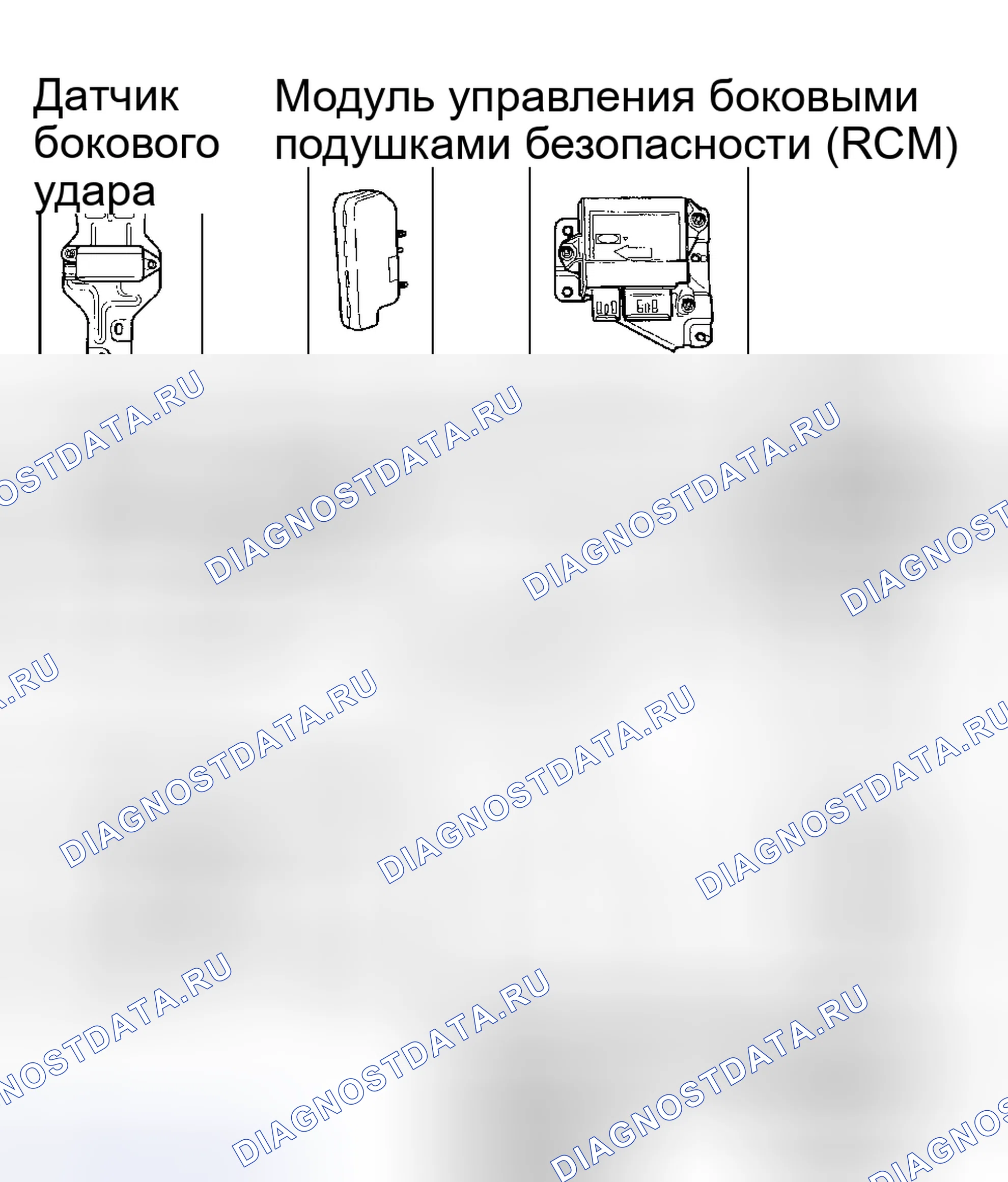 Рис. 46. Lincoln Navigator I