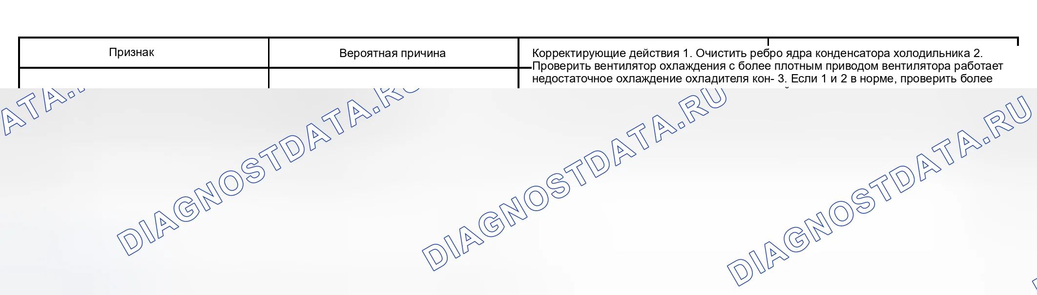 Рис. 27. Scion tC I