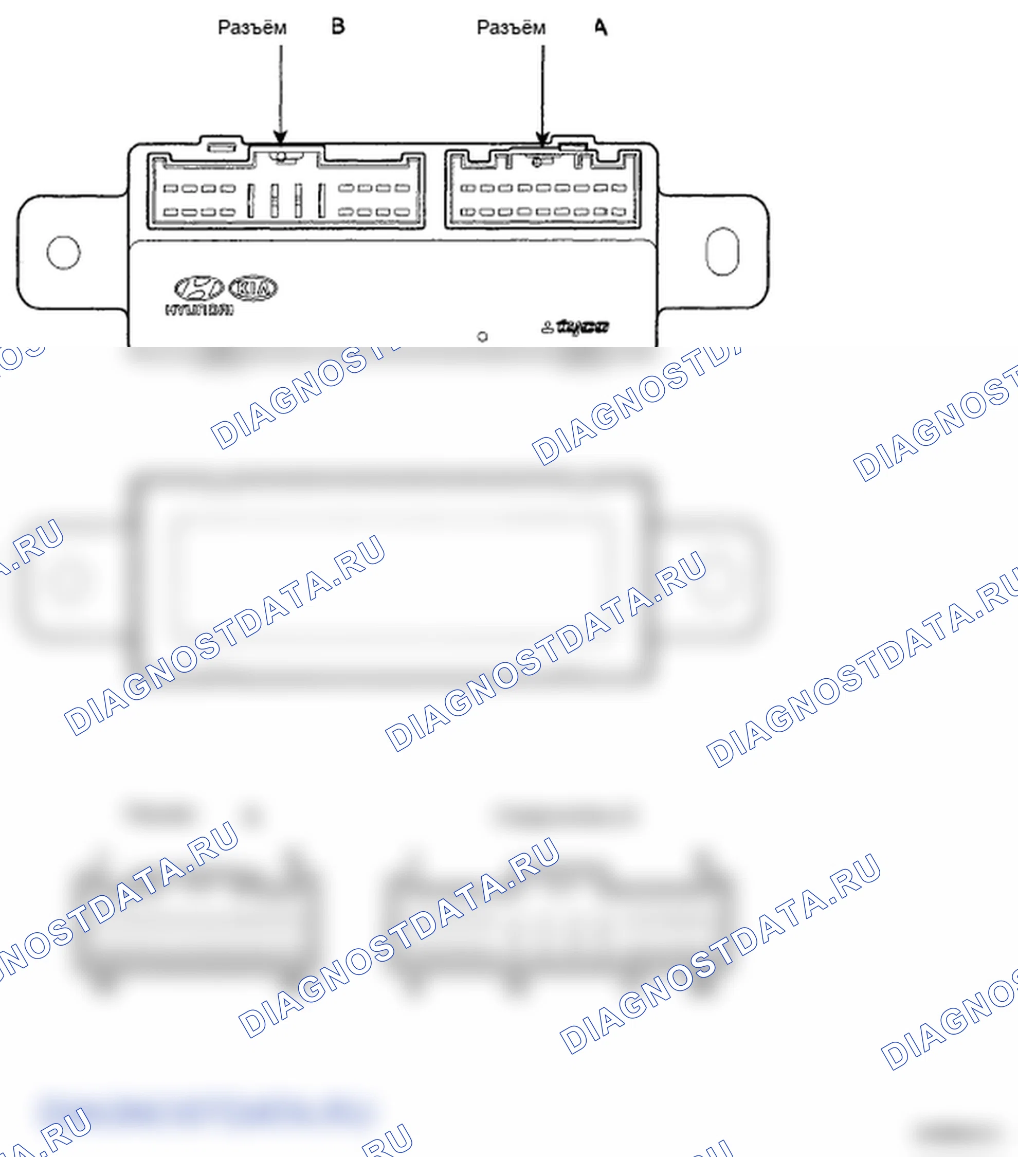 Рис. 15: РАСПОЛОЖЕНИЕ КОМПОНЕНТОВ. Hyundai Elantra IV