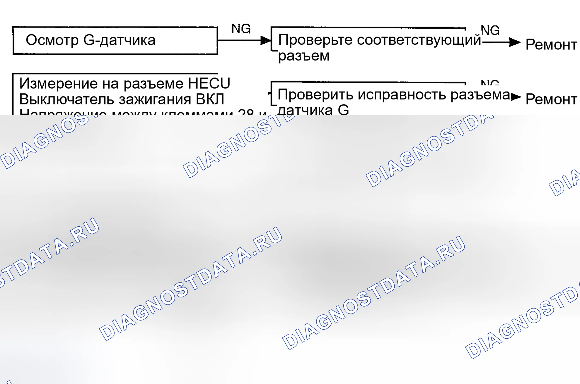 Рис. 23. Geely Tugella I рестайлинг