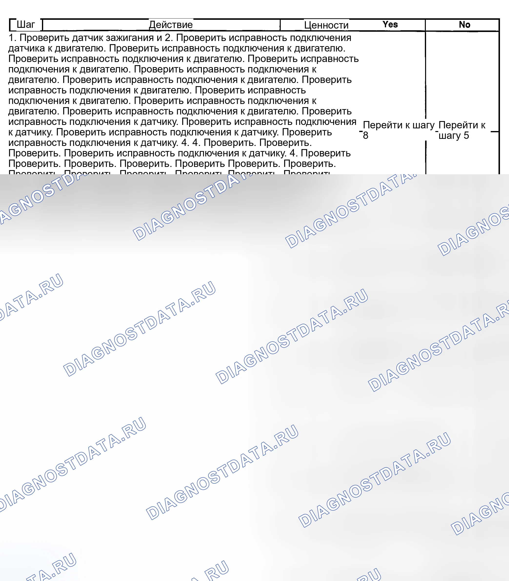 Рис. 9. GMC Savana H2500 