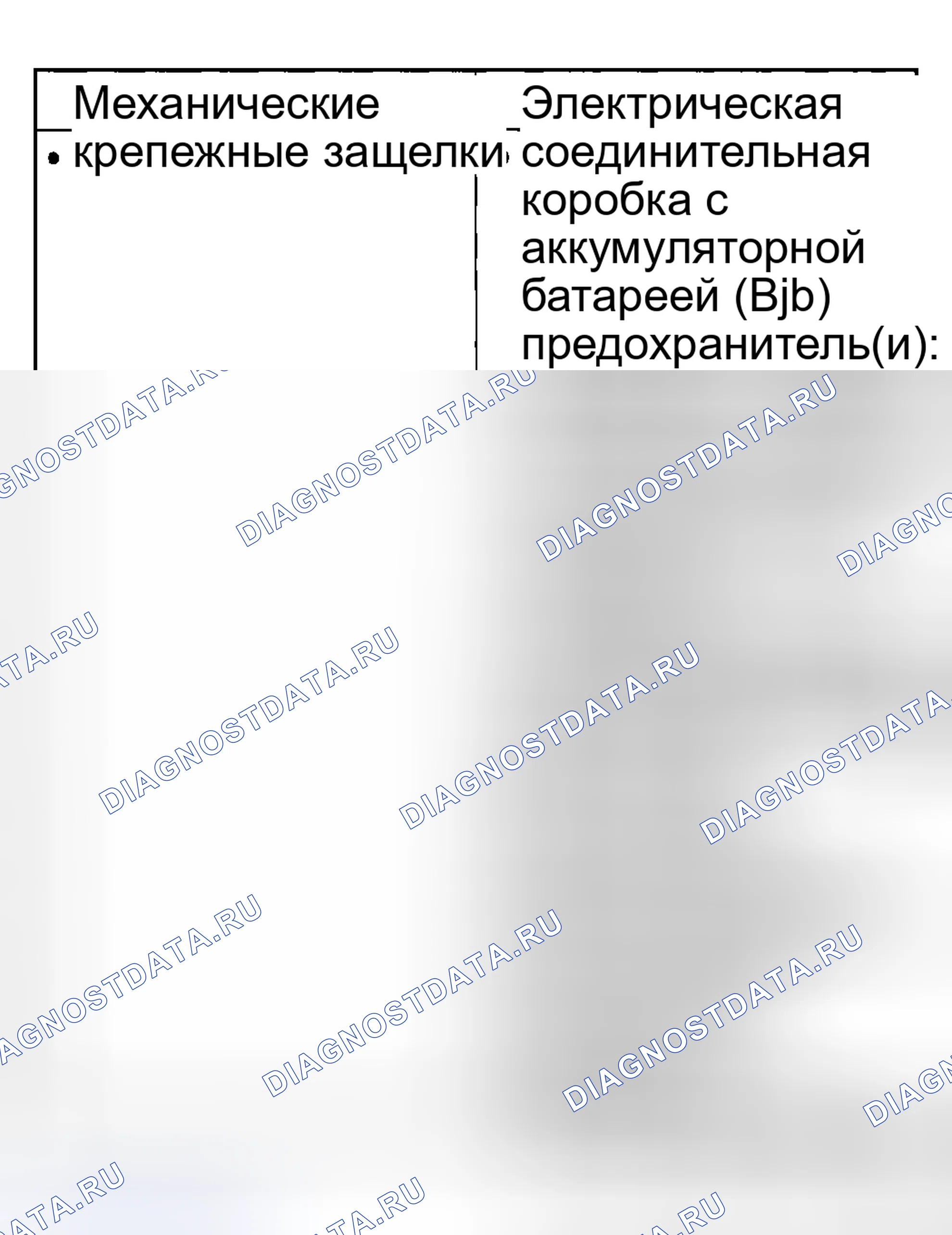 Рис. 36: Инспекция и проверка. Mercury Grand Marquis IV