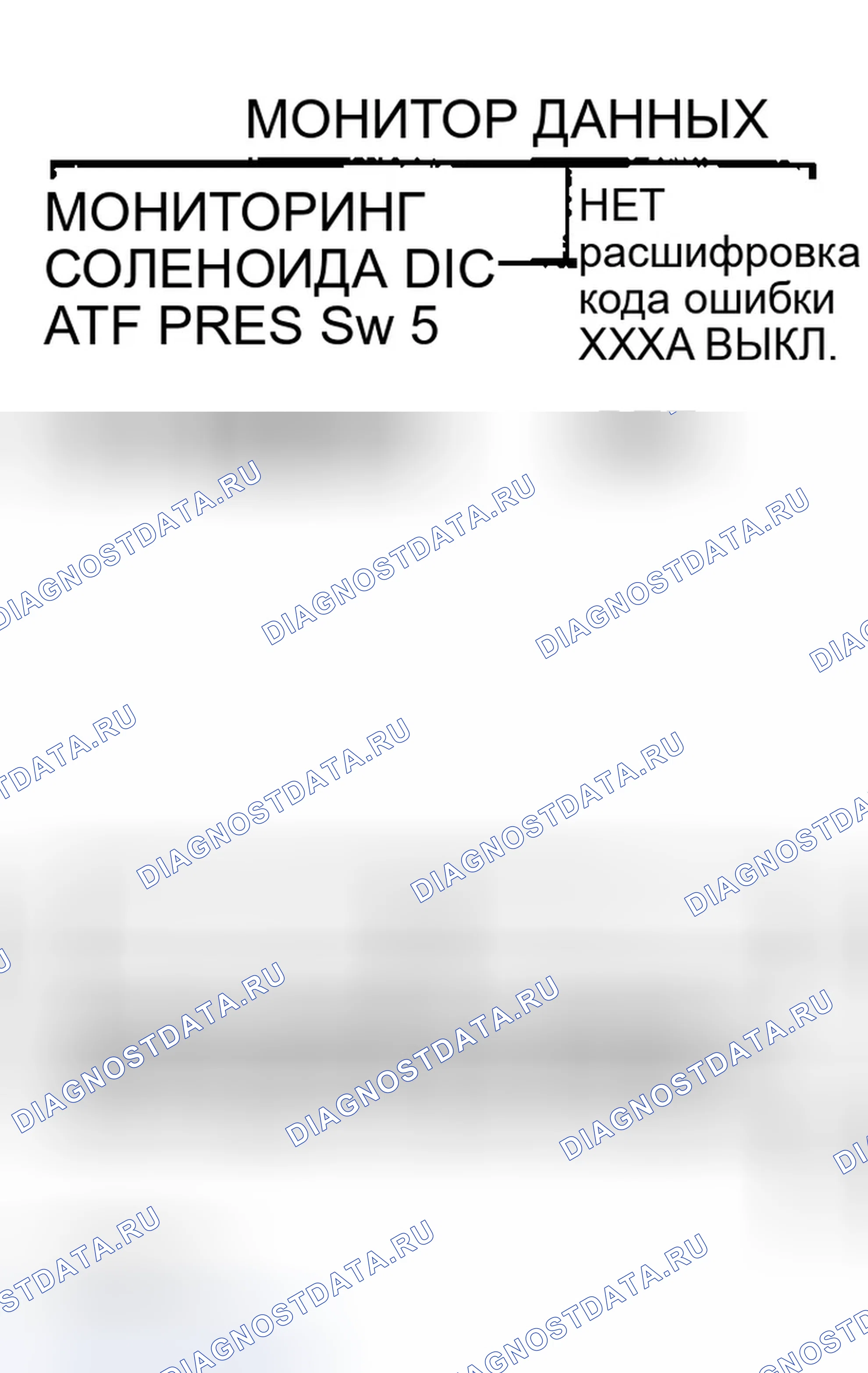 Рис. 248. Infiniti FX35 I