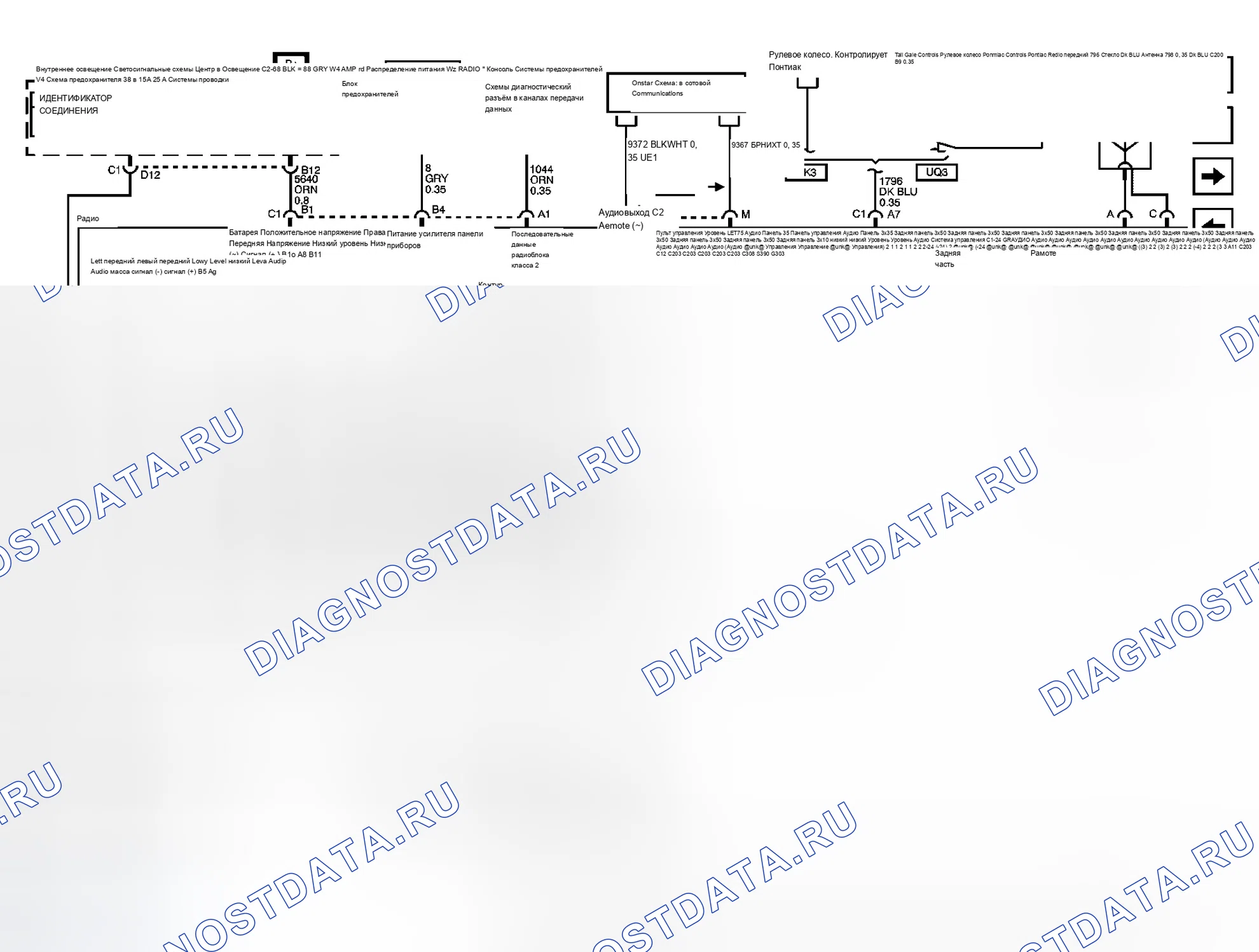 Рис. 15. Buick Rendezvous I
