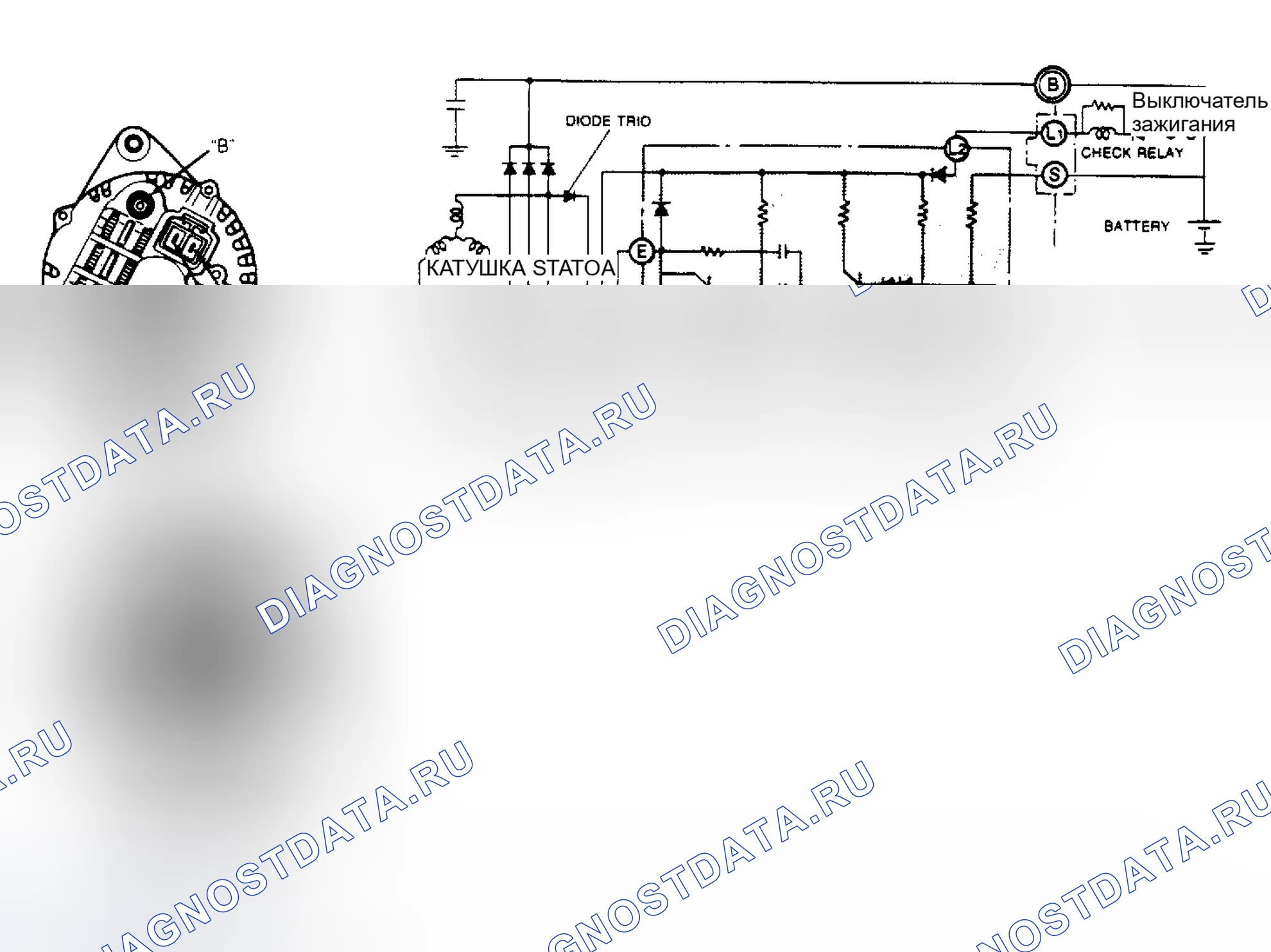 Рис. 4. Mazda MPV V