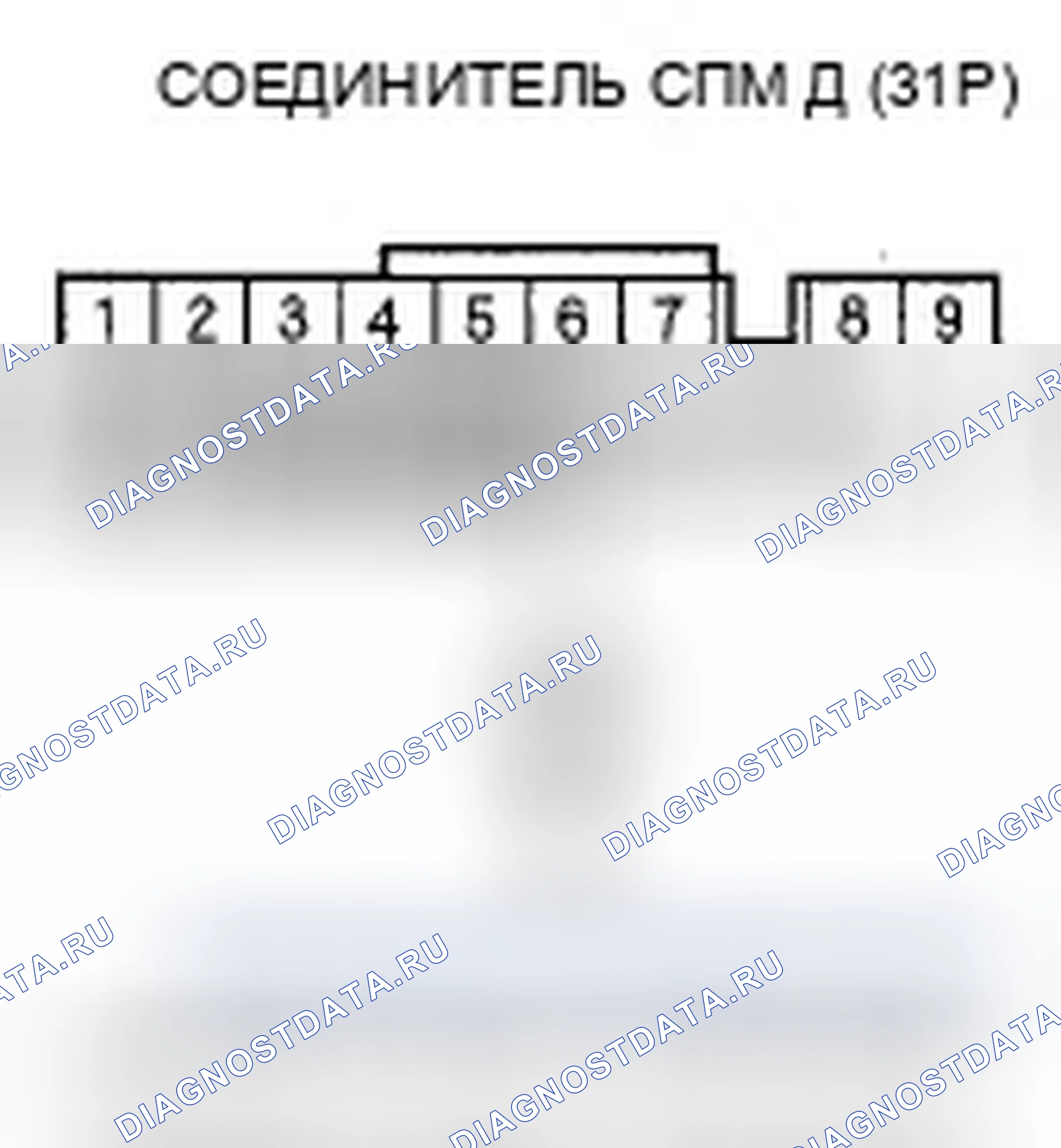 Автоматическая коробка передач: Диагностика. Honda Fit I