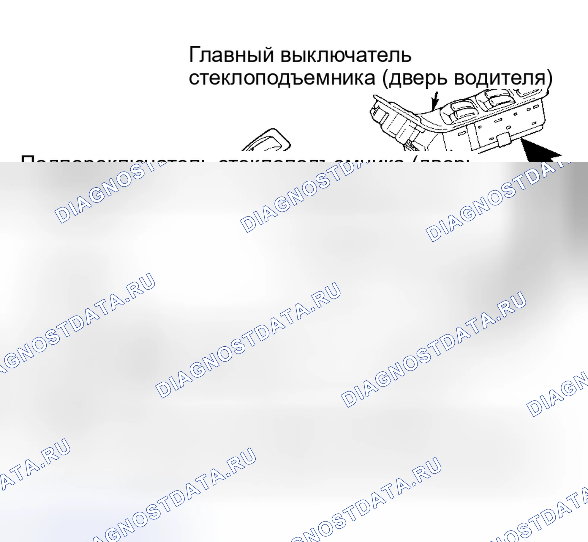 Рис. 5. Hyundai Elantra II