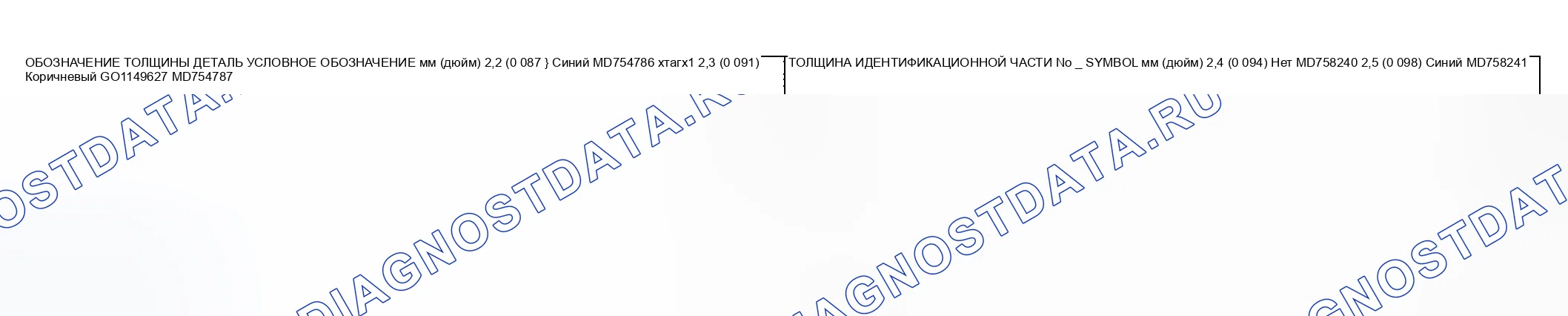 Рис. 45: СТОПОРНОЕ КОЛЬЦО < F4a42 > (ДЛЯ РЕГУЛИРОВКИ ЗАДНЕГО ХОДА ТОРМОЗА И ВТОРОГО ТОРМОЗНОГО ЛЮФТА). Honda CR-X II
