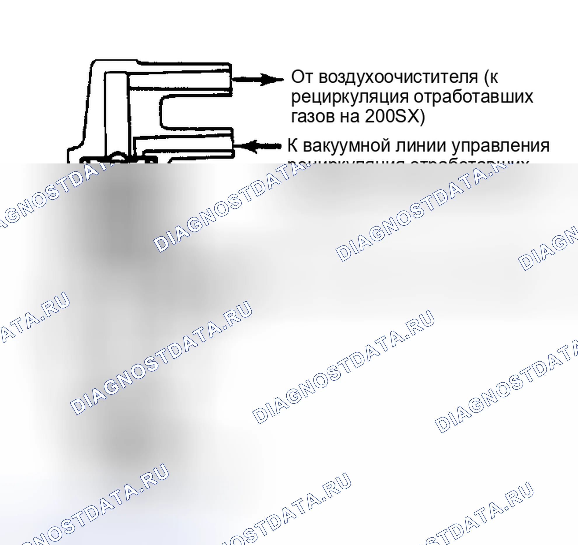 Рис. 20: Термовакуумный клапан (TVV). Nissan Sentra B11