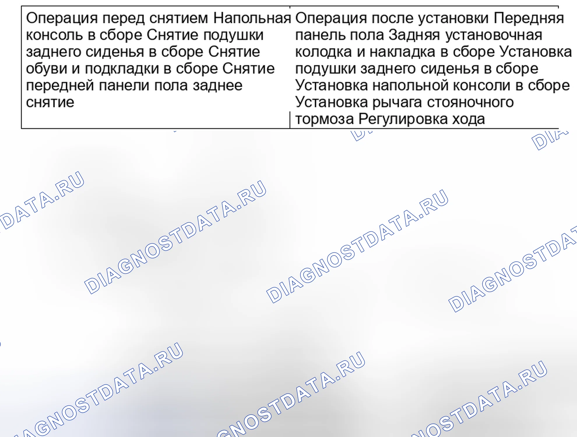 Рис. 10: СНЯТИЕ И УСТАНОВКА - ТРАНСПОРТНЫЕ СРЕДСТВА С ЗАДНИМ БАРАБАННЫМ ТОРМОЗОМ. Honda Domani MB