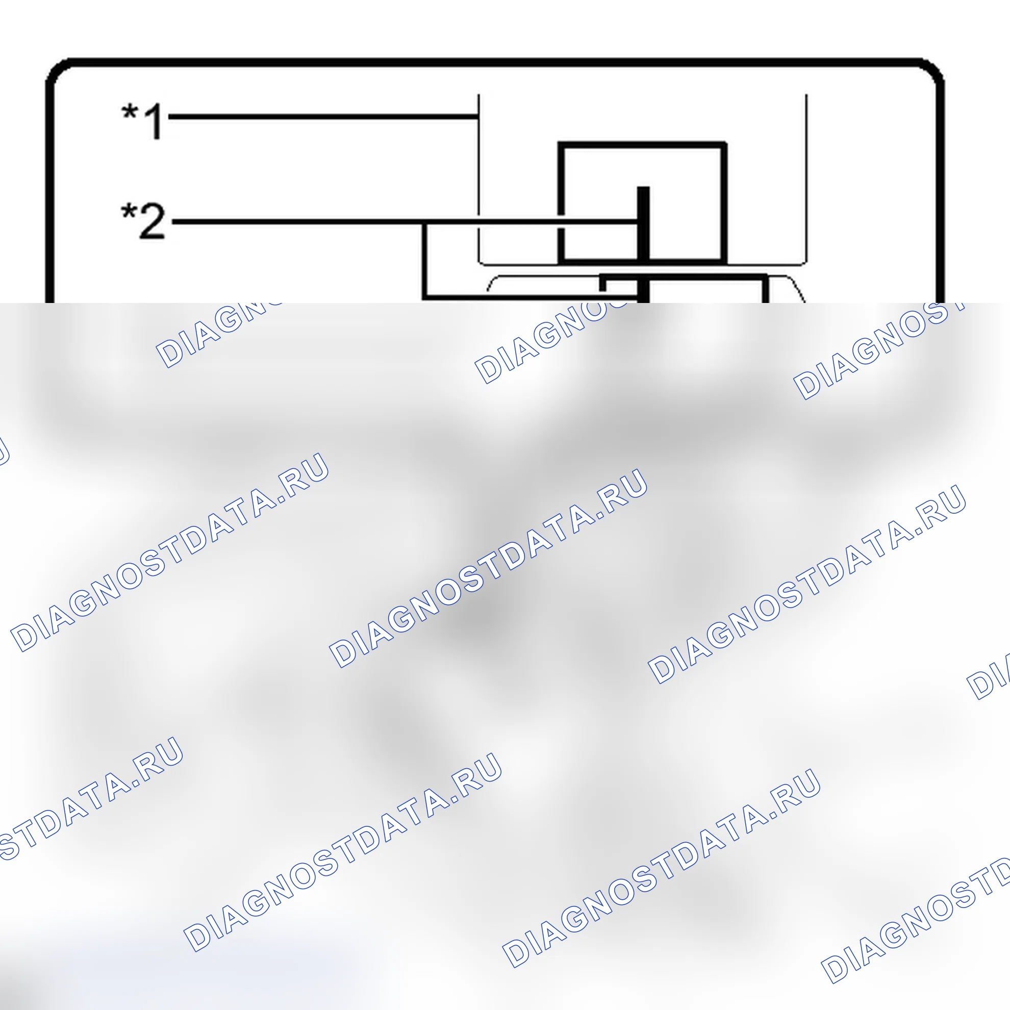 Рис. 16. Toyota Prius C I