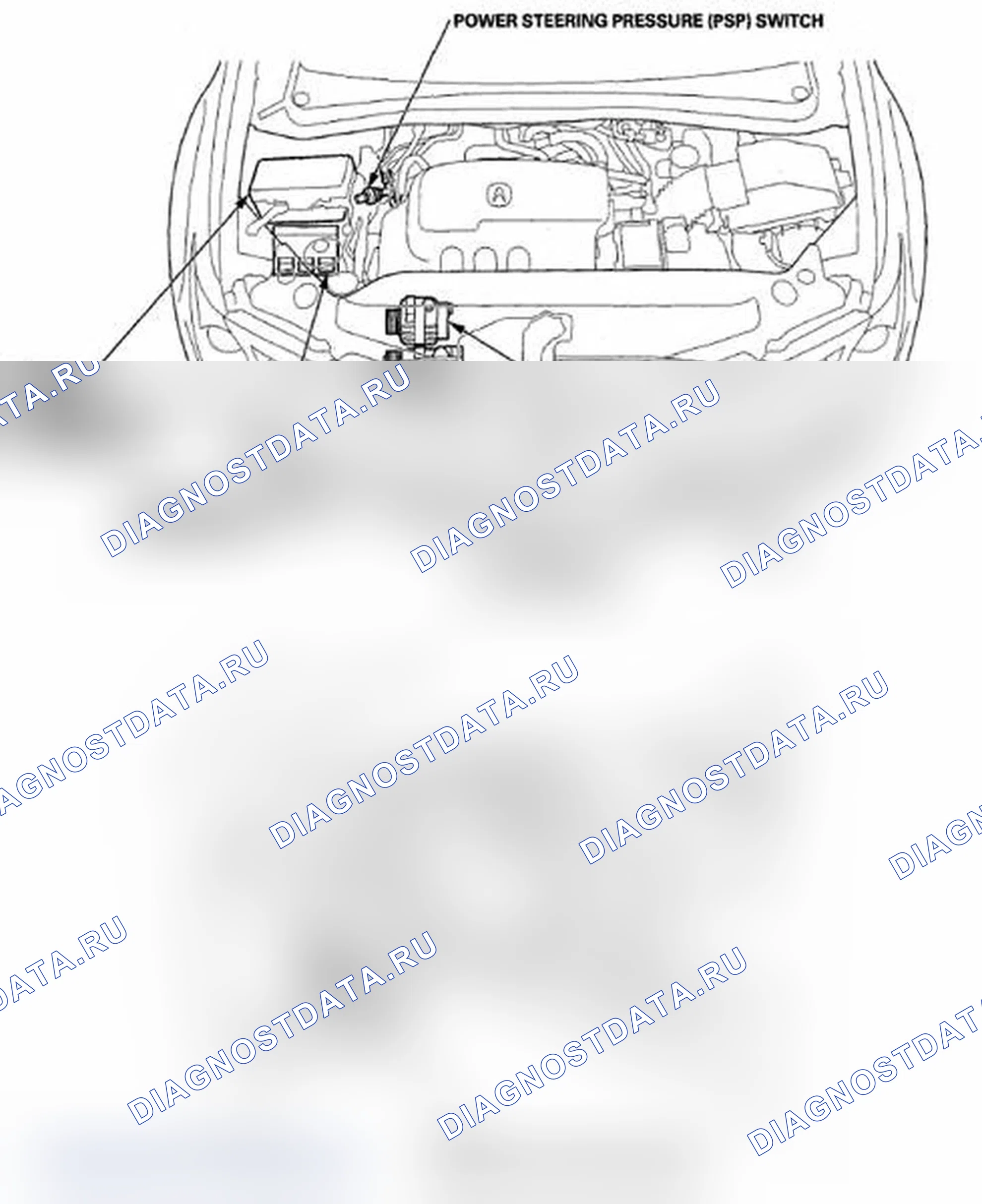 Рис. 268: Указатель расположения компонентов. Acura MDX II рестайлинг