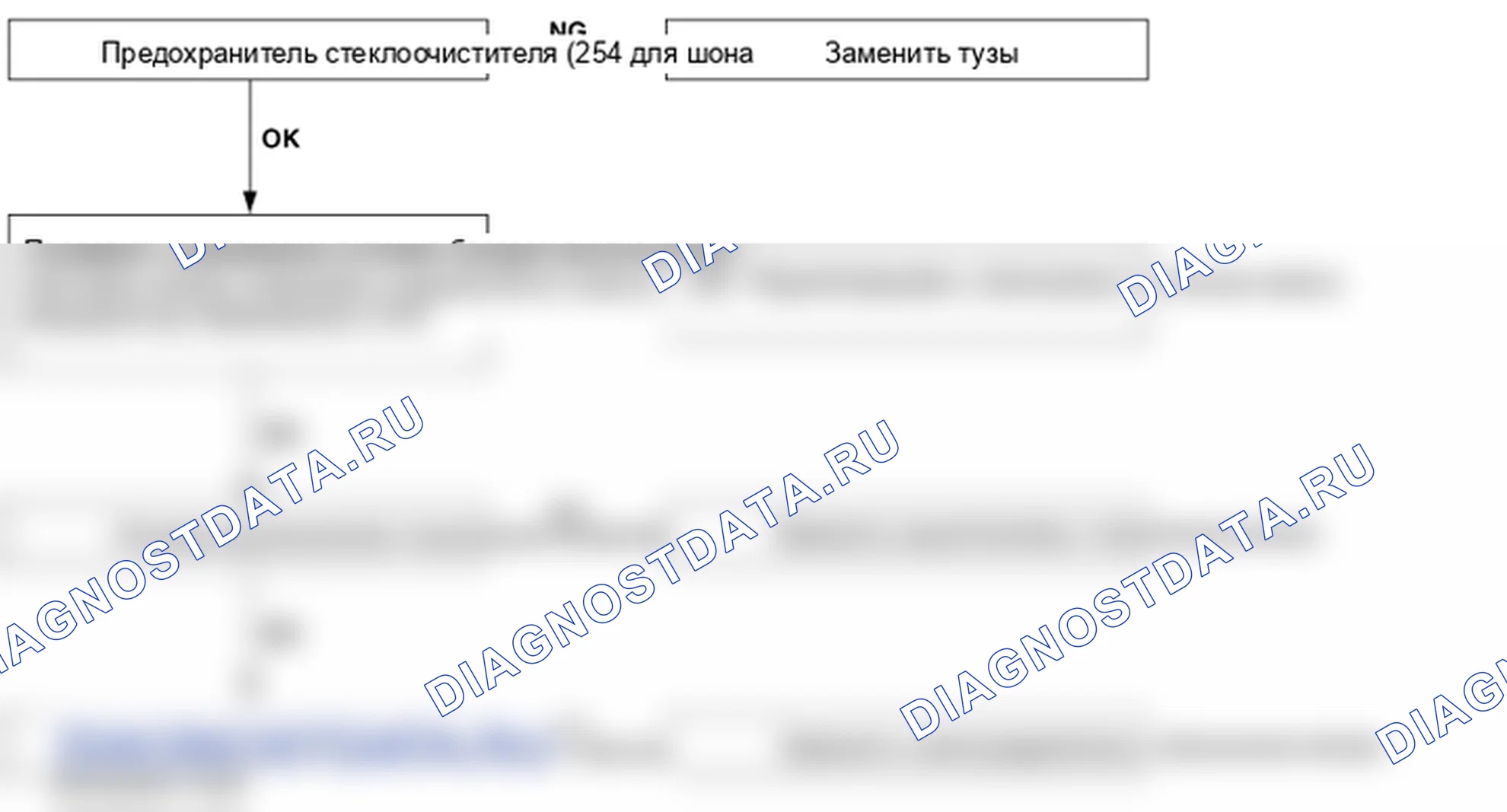 Поиск неисправностей. Hyundai Santa Fe CM